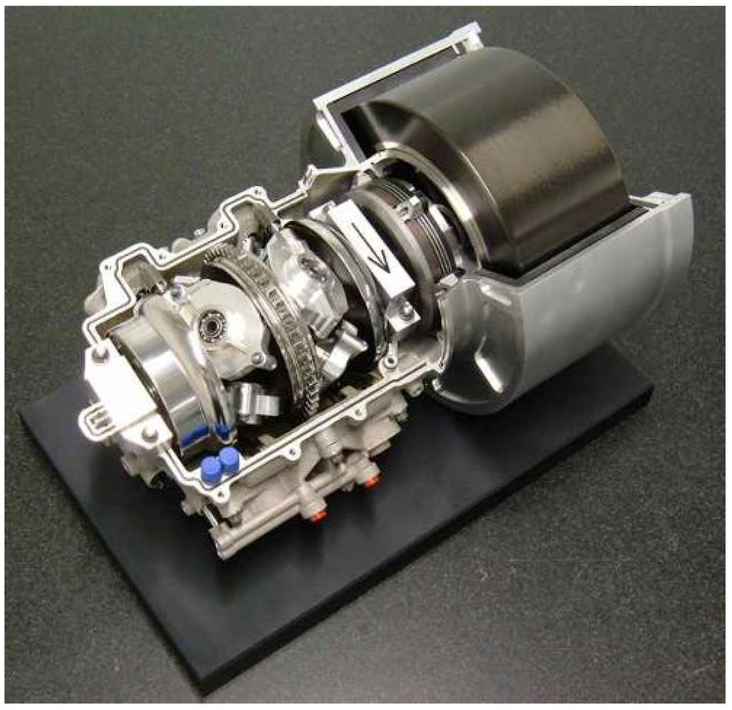 Energies Free FullText Flywheel Energy Storage for Automotive