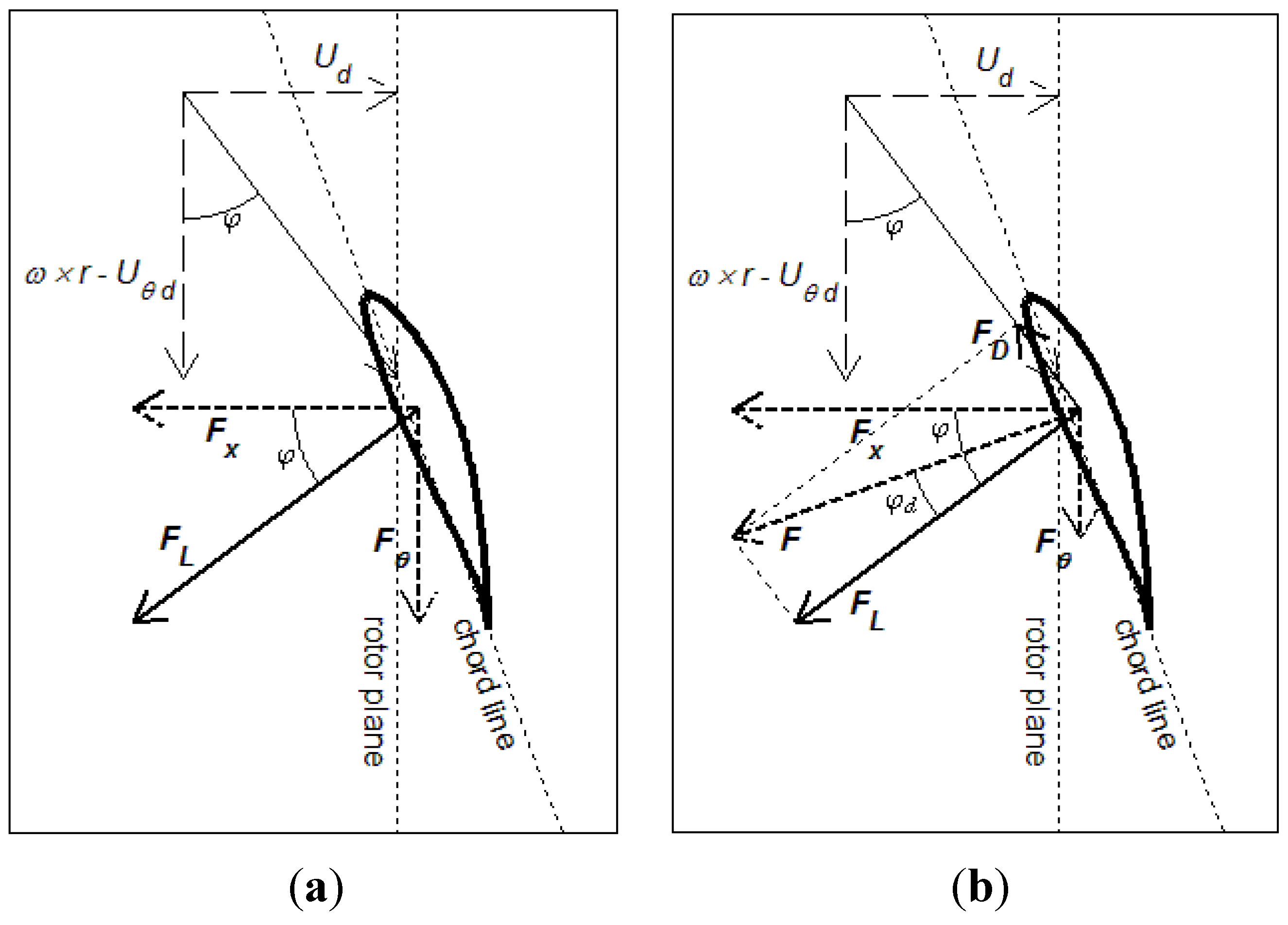 Energies 08 10736 g002