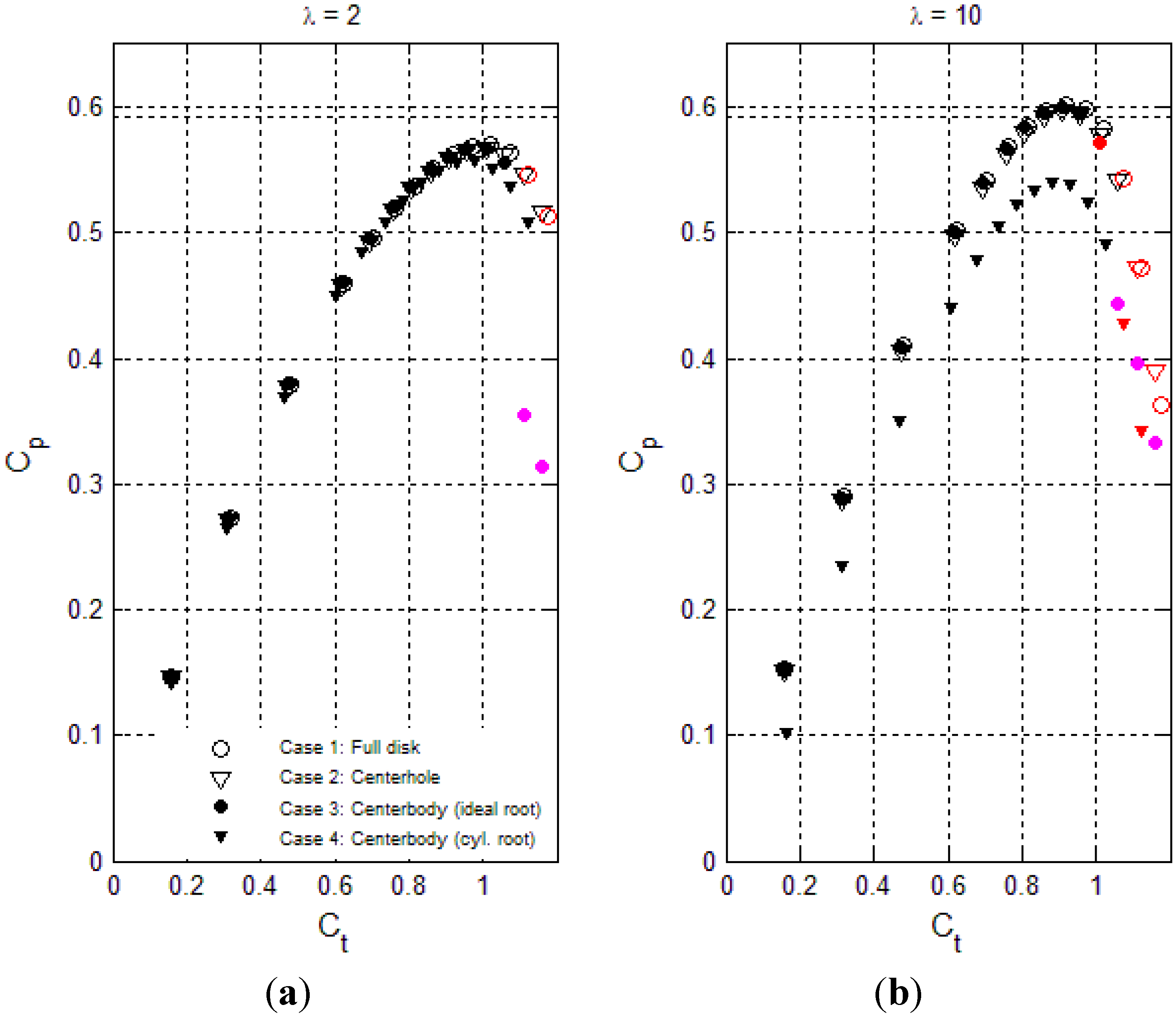 Energies 08 10736 g015
