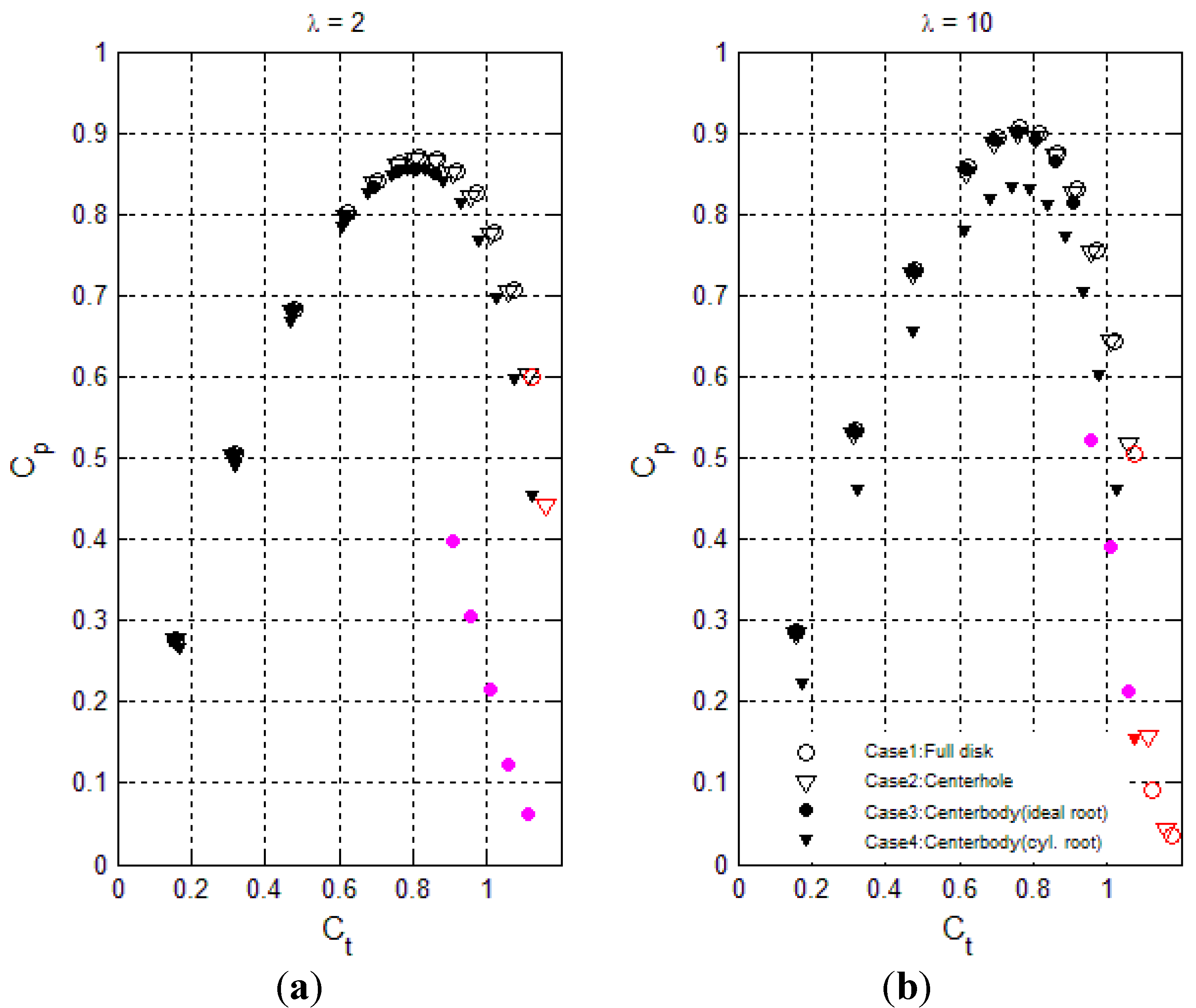 Energies 08 10736 g017