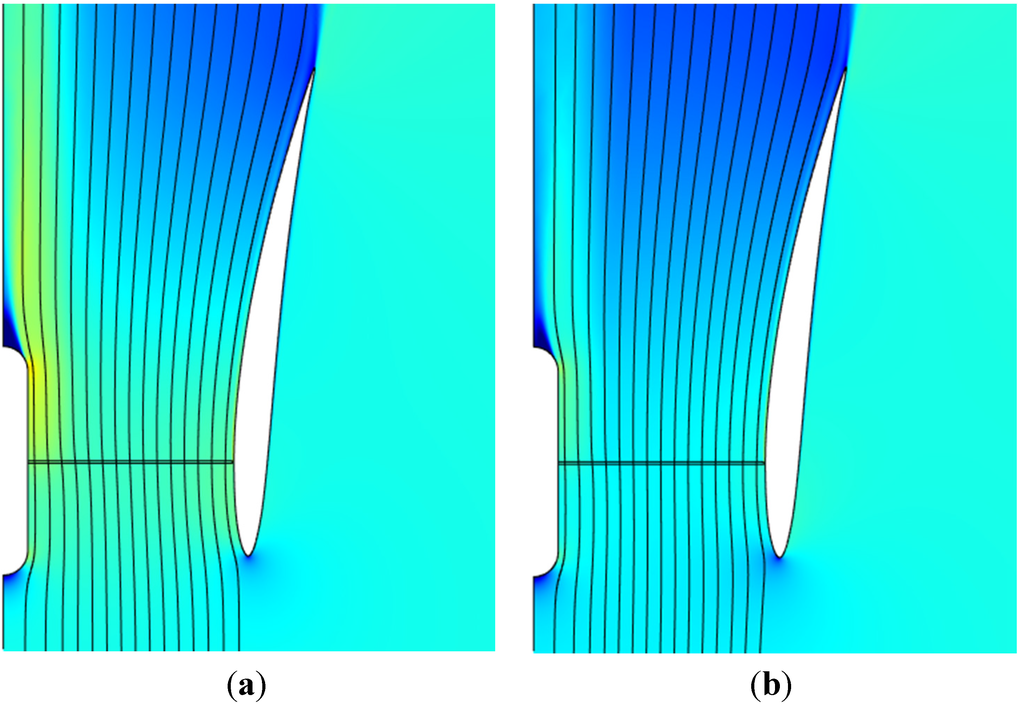  Free Full-Text  Rotor Design for Diffuser Augmented Wind Turbines