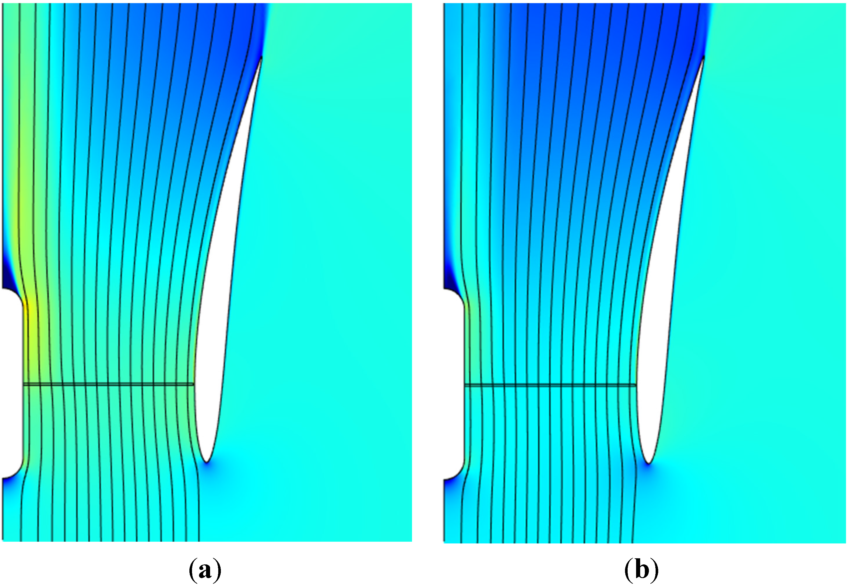 Energies 08 10736 g018