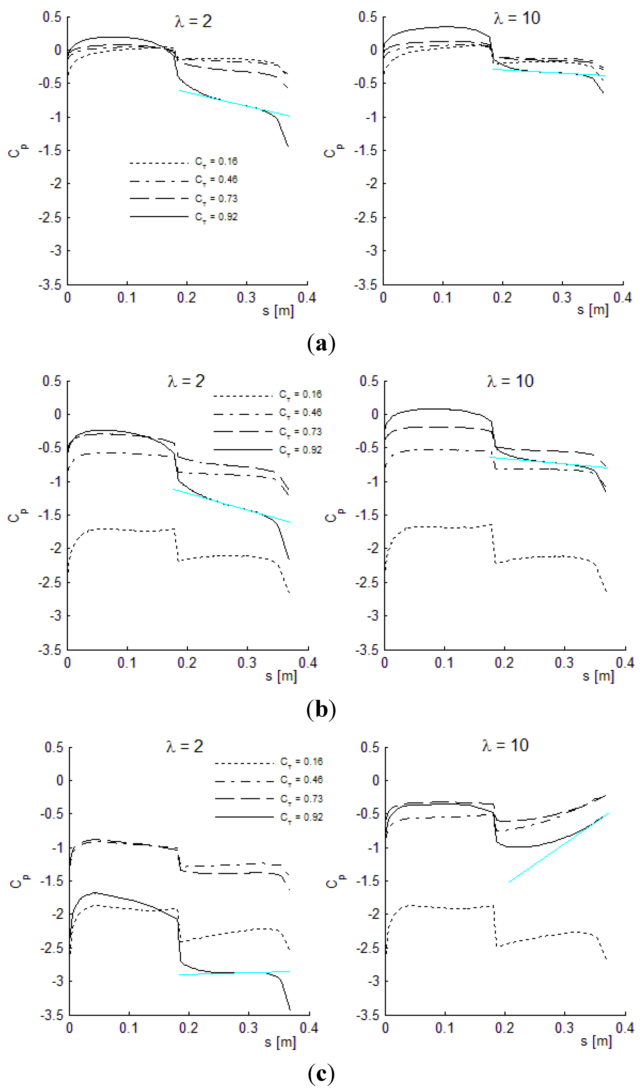 Energies 08 10736 g021