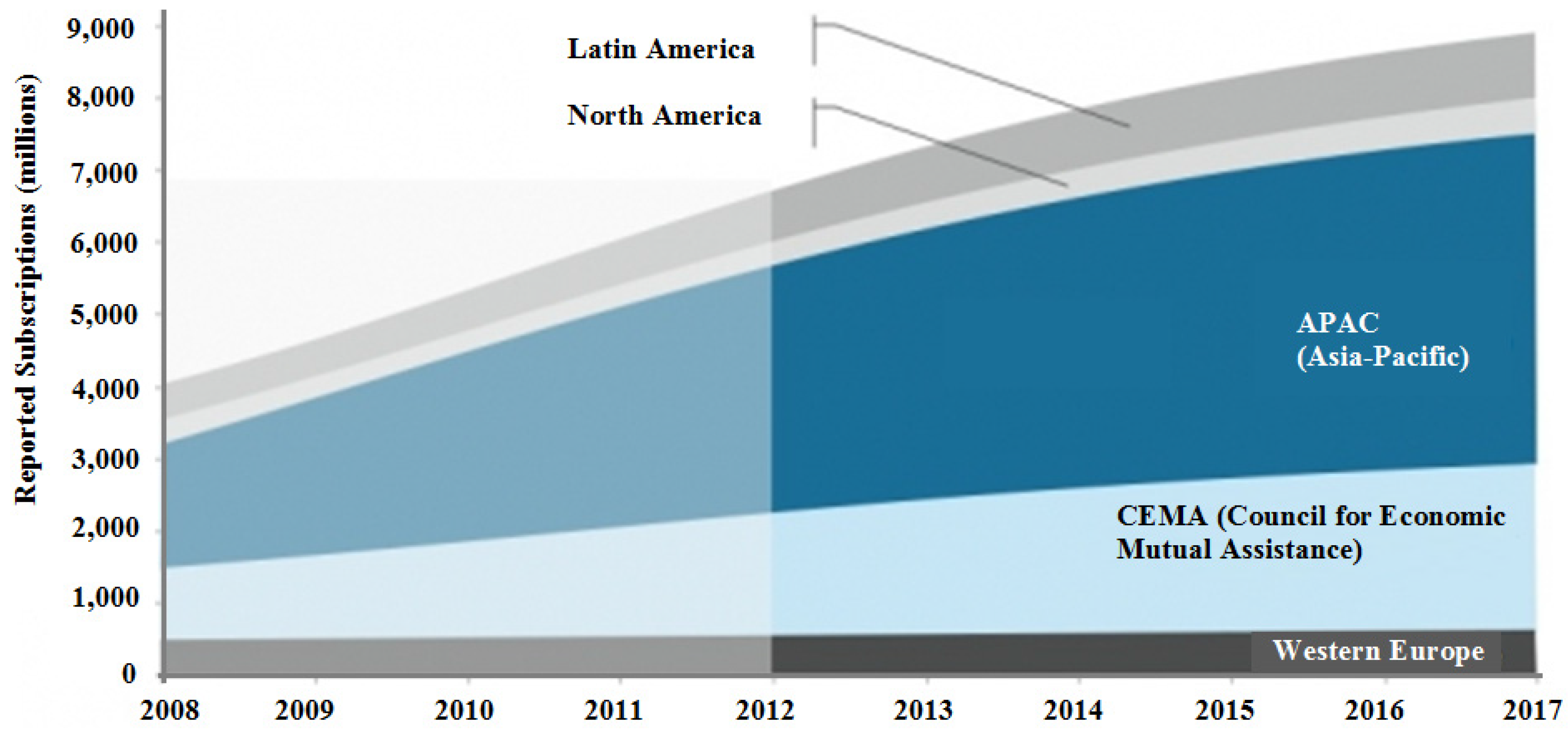 Energies 08 10904 g001