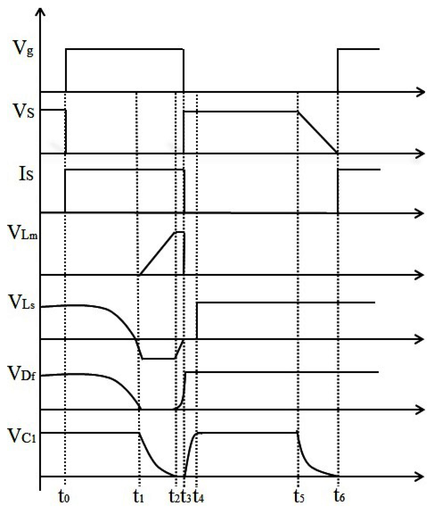 spark wiring diagram chevy 305 wiring diagram spark wiring diagram chevy 305 wiring diagram