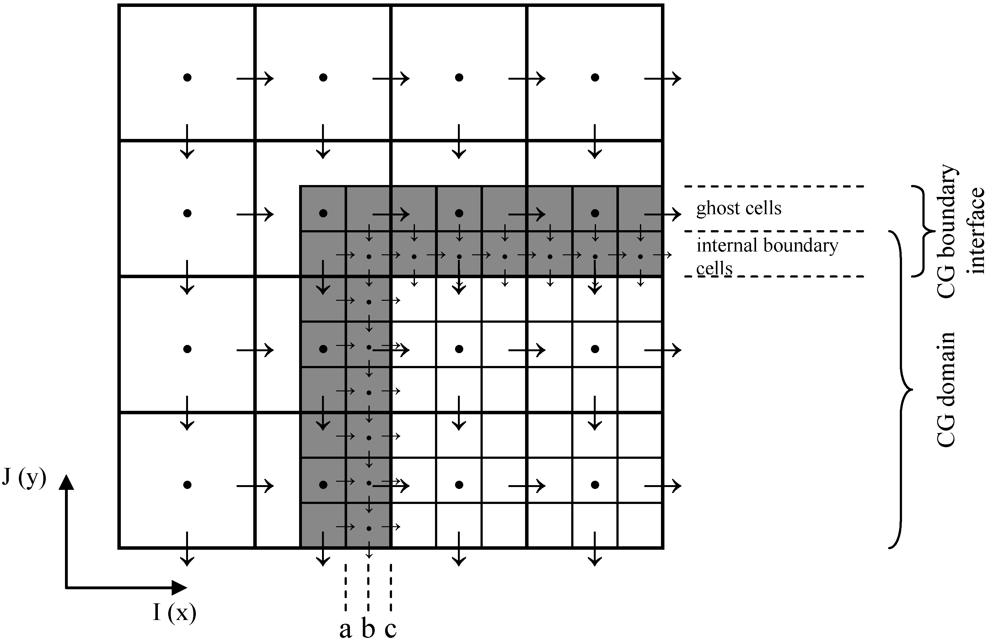 Energies 08 12380 g001