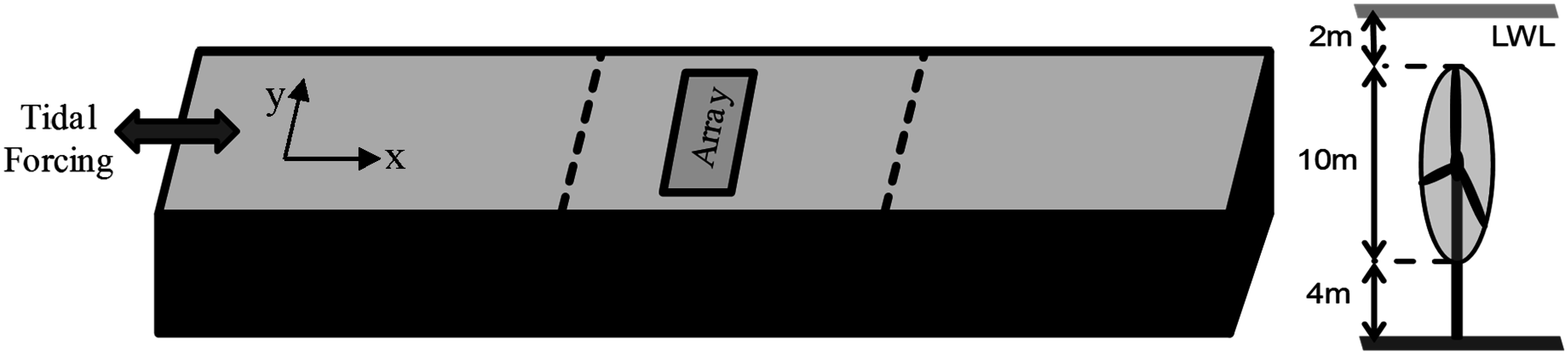 Energies 08 12380 g003