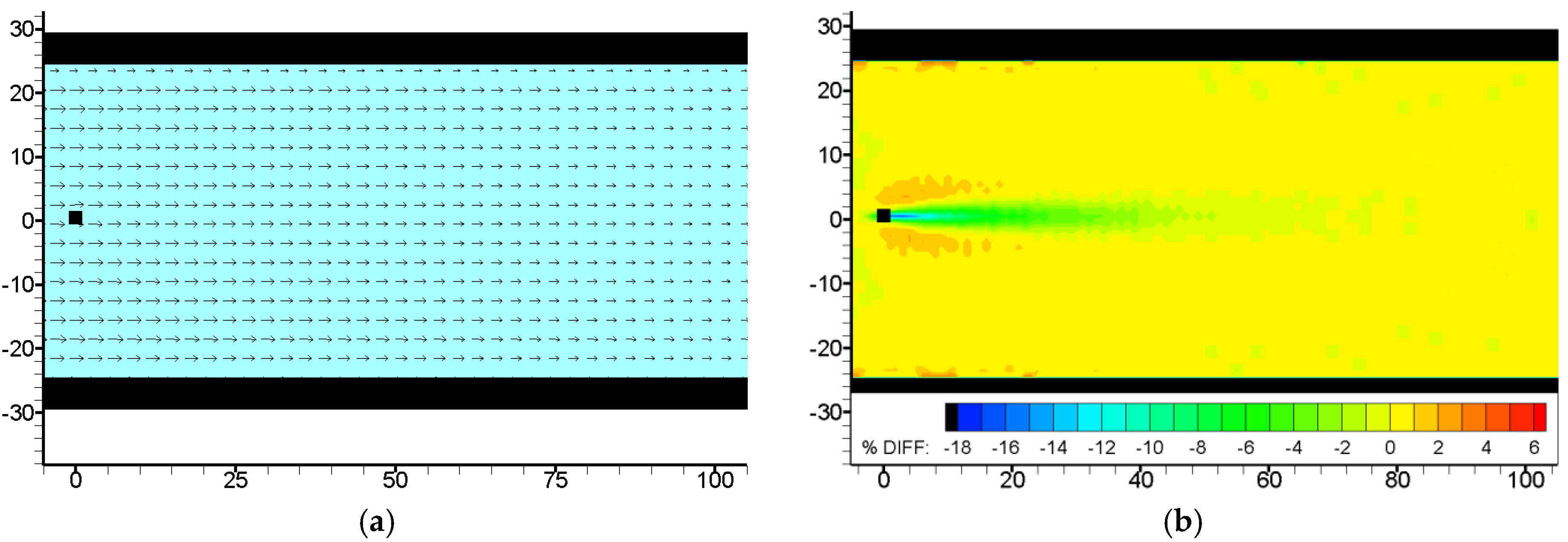 Energies 08 12380 g005