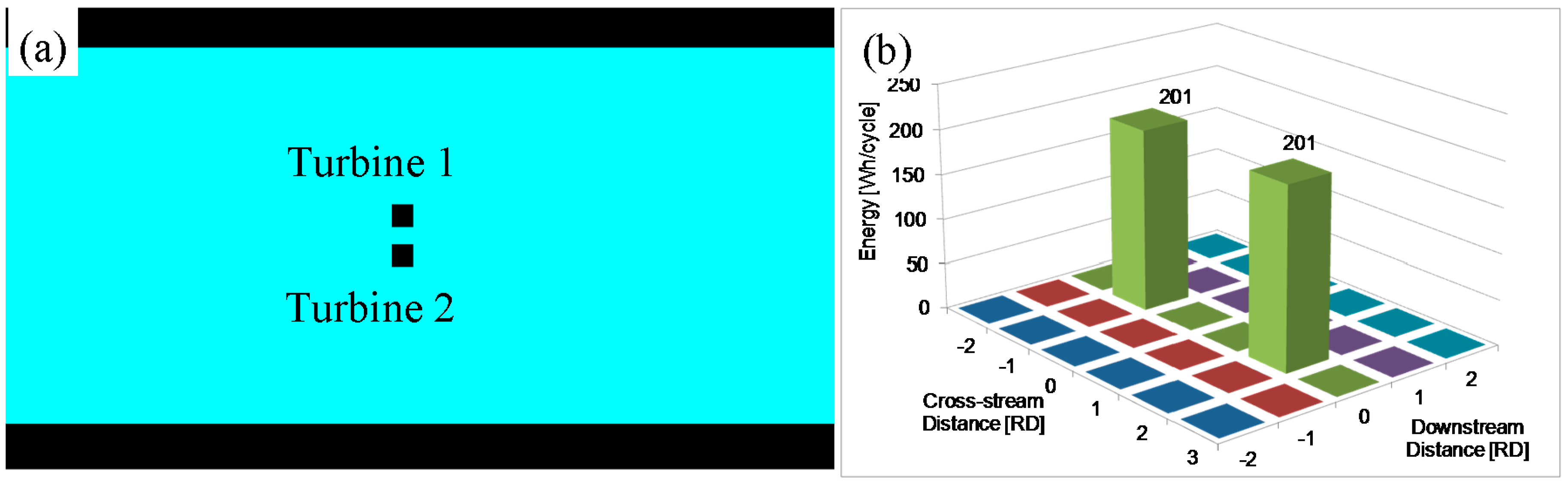 Energies 08 12380 g009