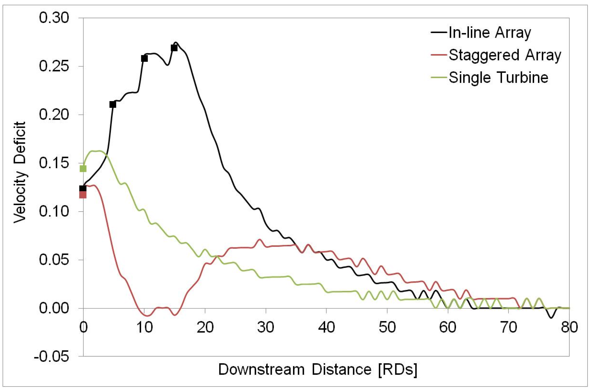 Energies 08 12380 g015