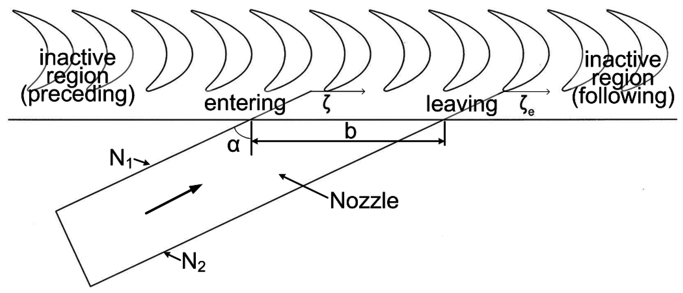 Energies 08 12385 g001