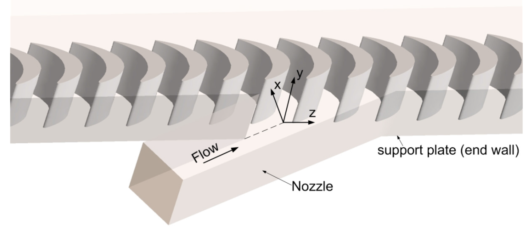 Energies 08 12385 g004
