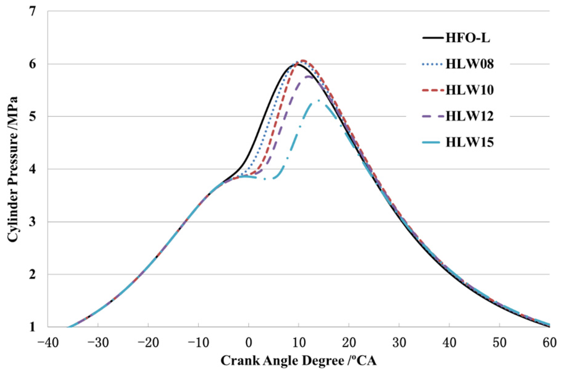 Energies 08 12387 g009