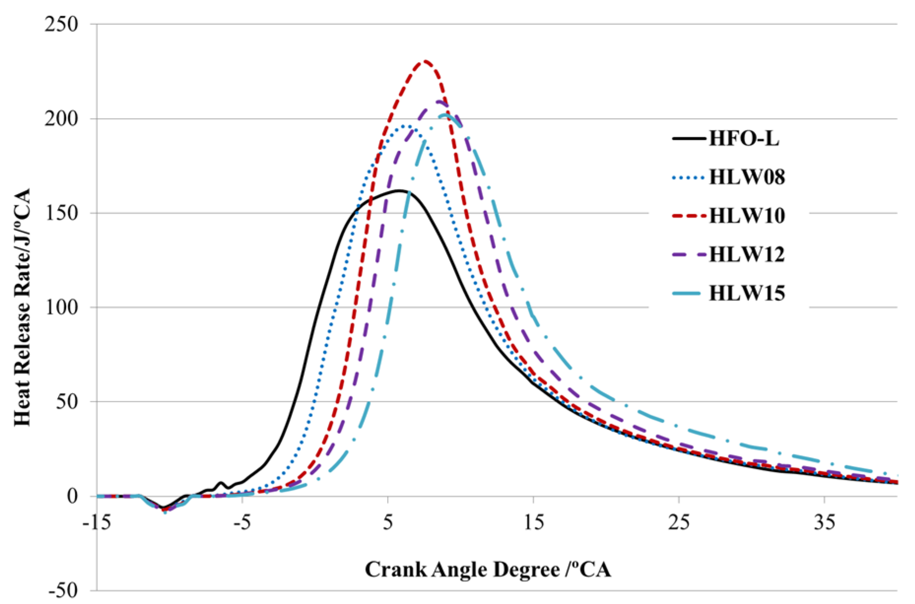 Energies 08 12387 g010