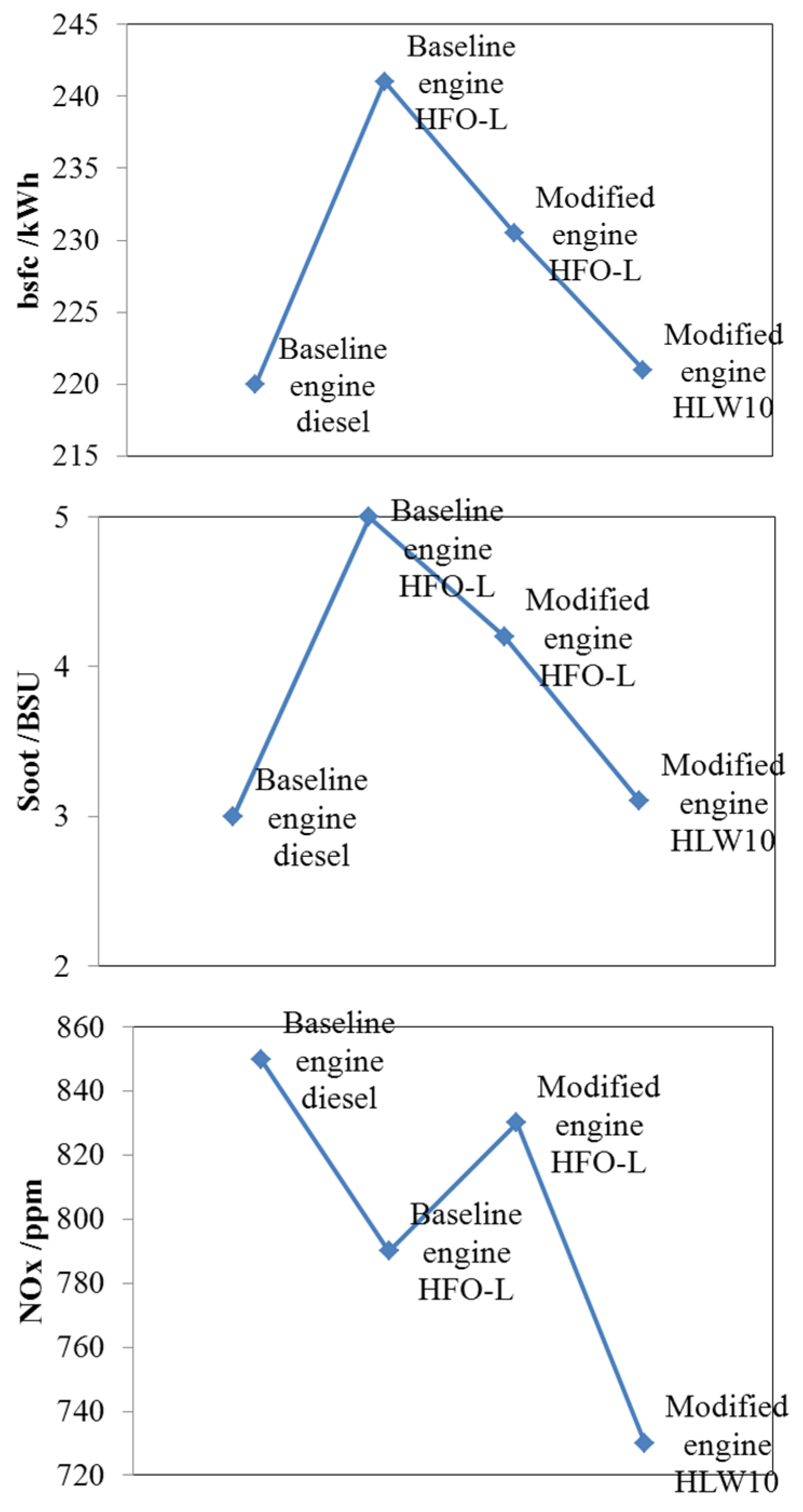 Energies 08 12387 g019