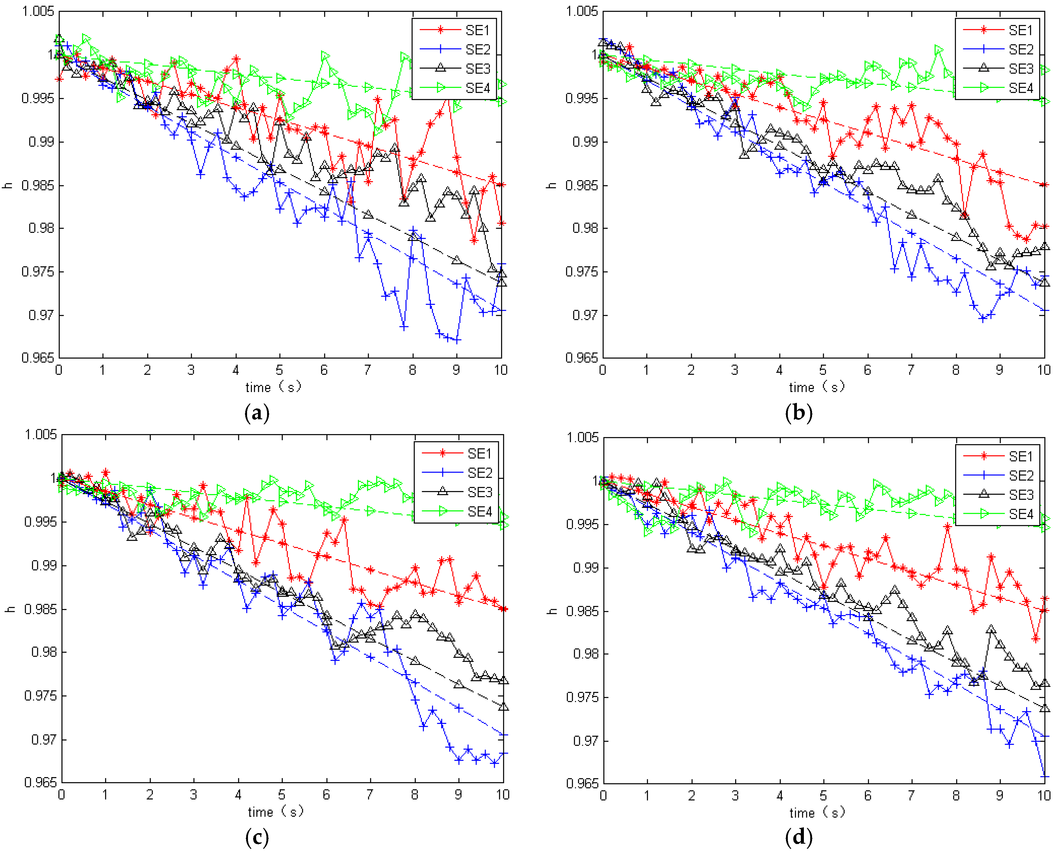 Energies 08 12403 g006