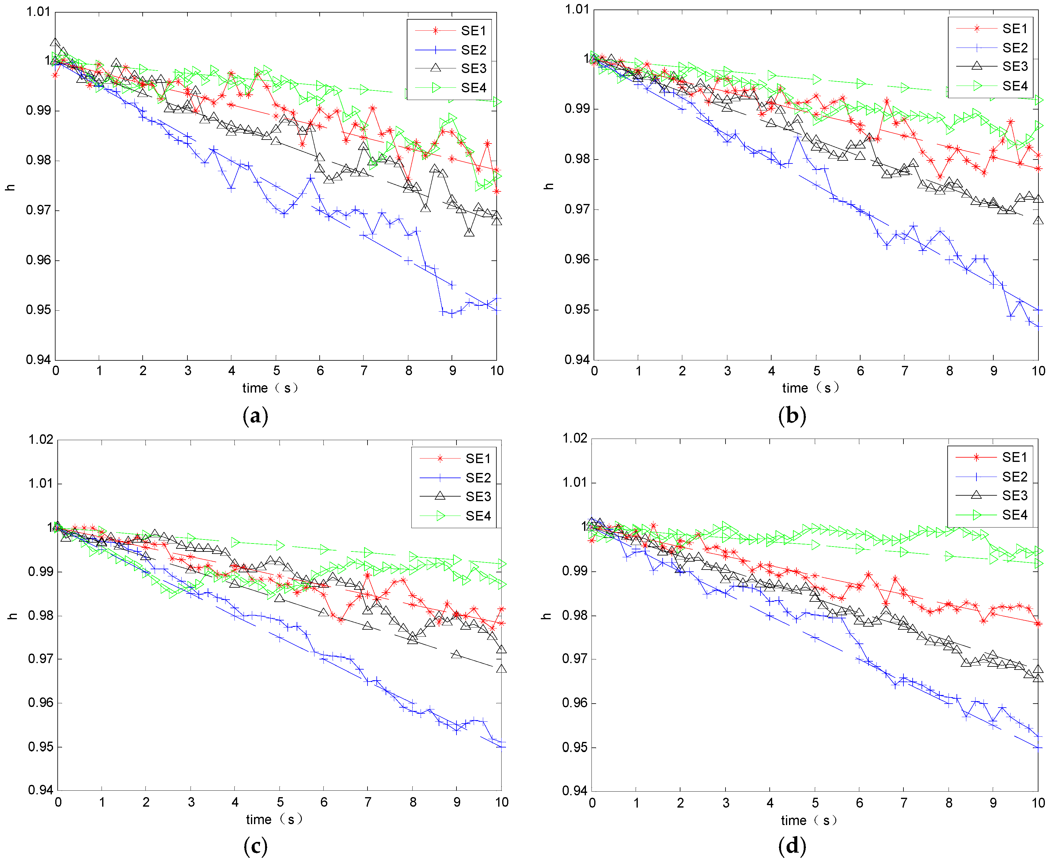 Energies 08 12403 g007