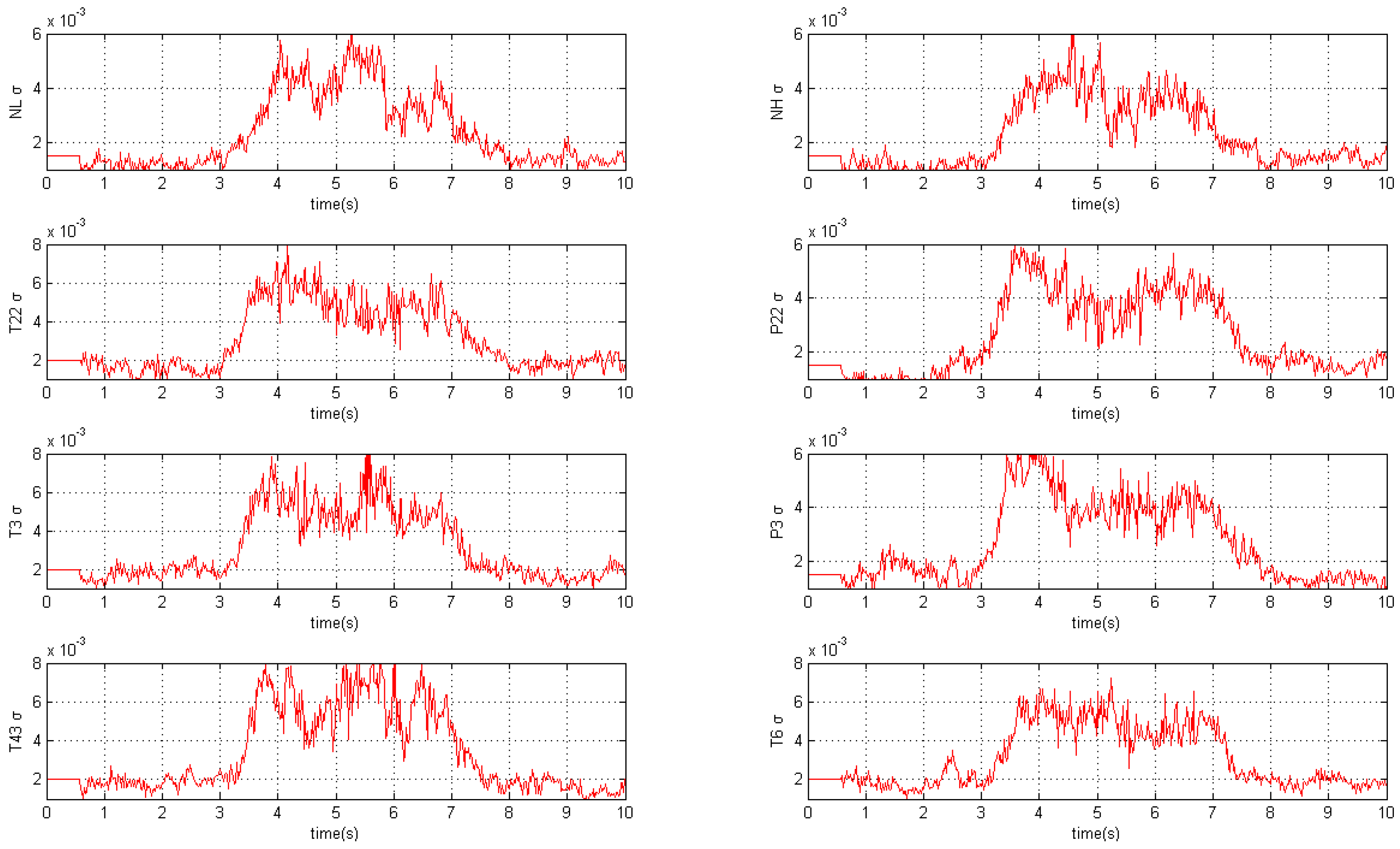 Energies 08 12403 g009