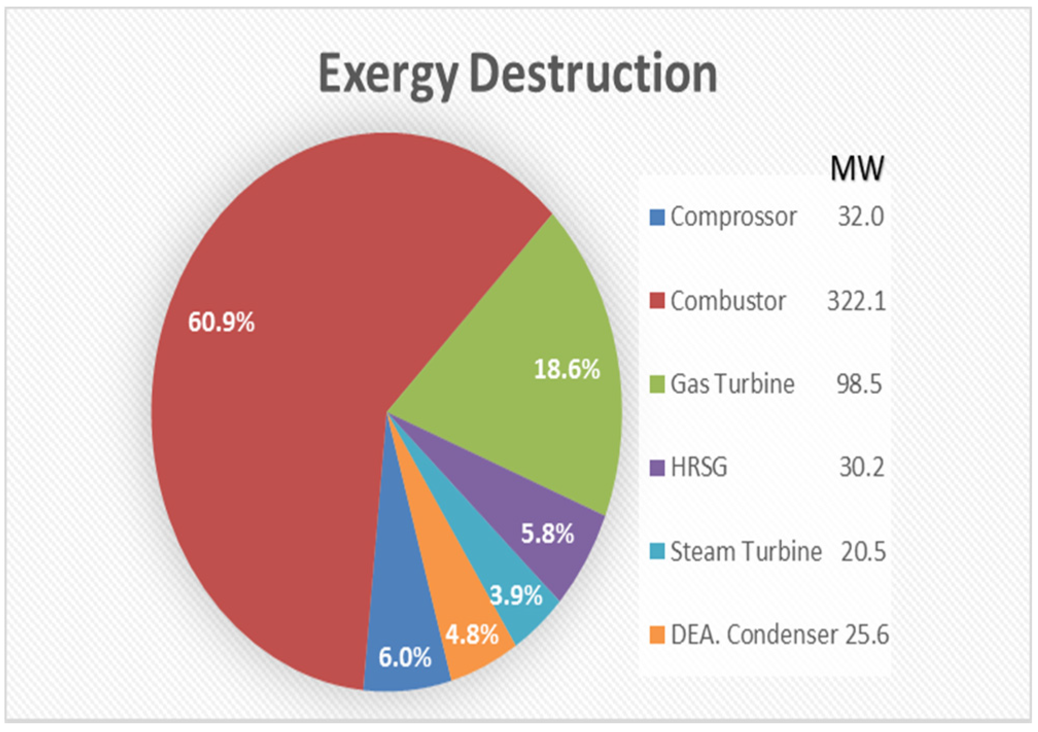 Energies 08 12418 g003