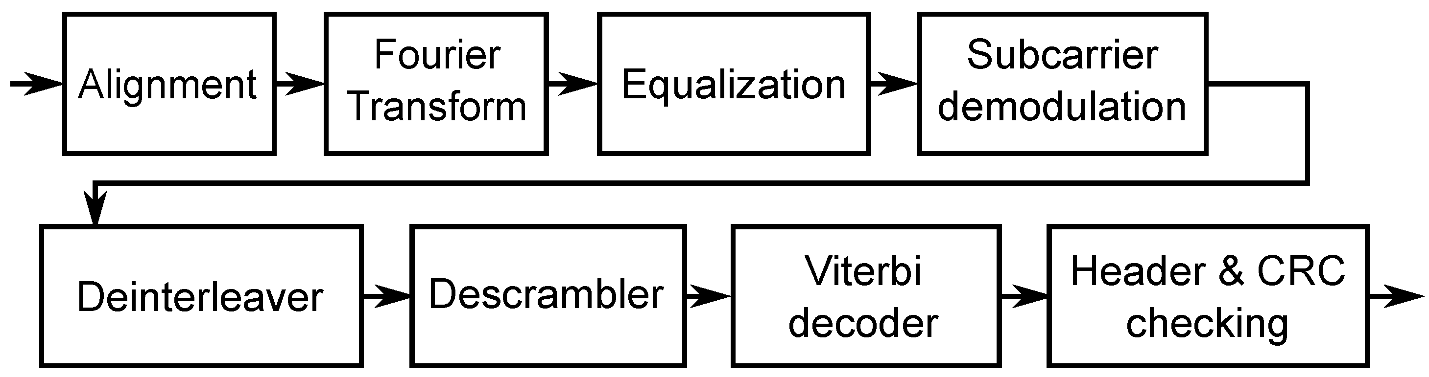 Energies 09 00039 g002