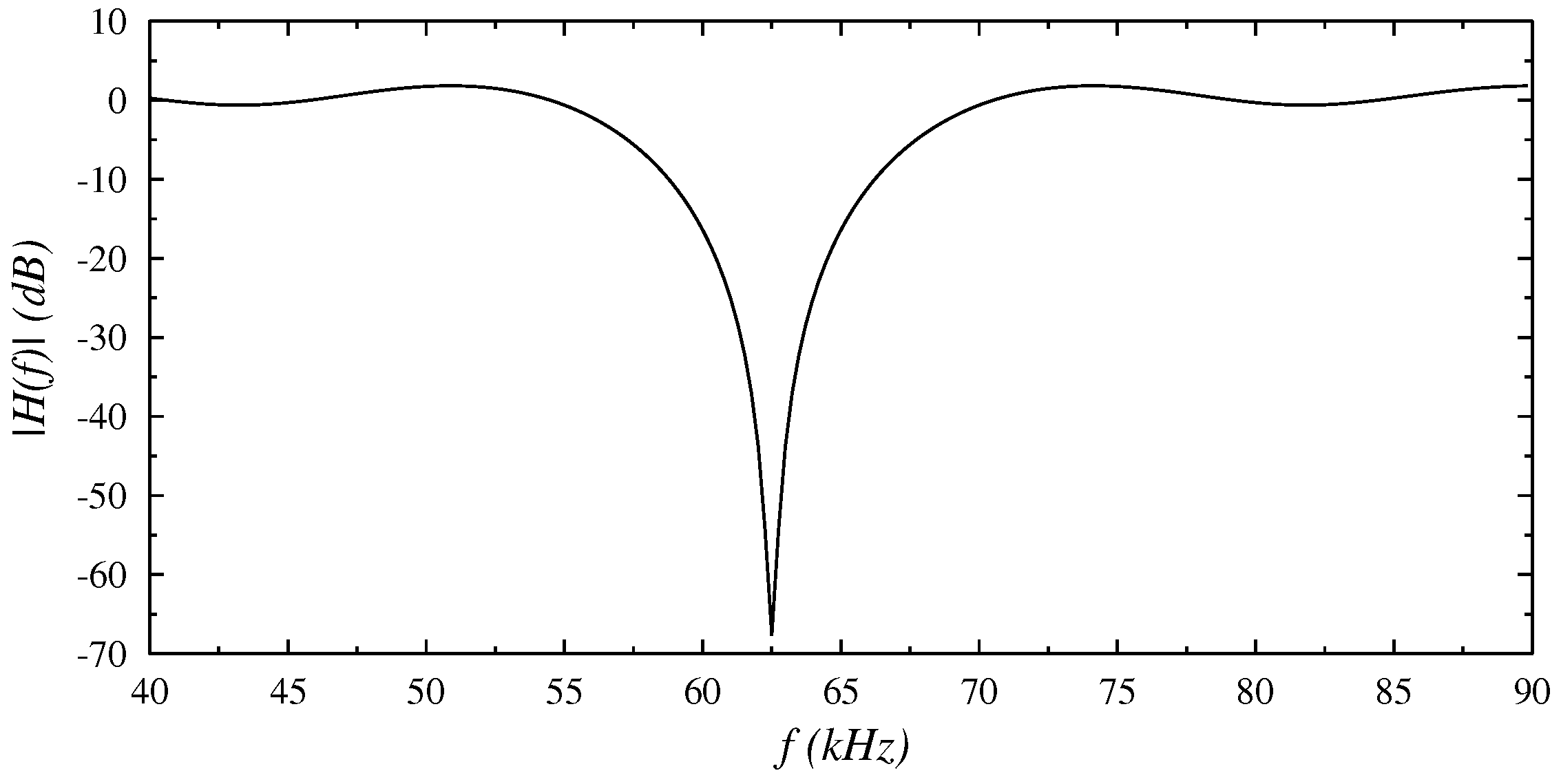 Energies 09 00039 g003