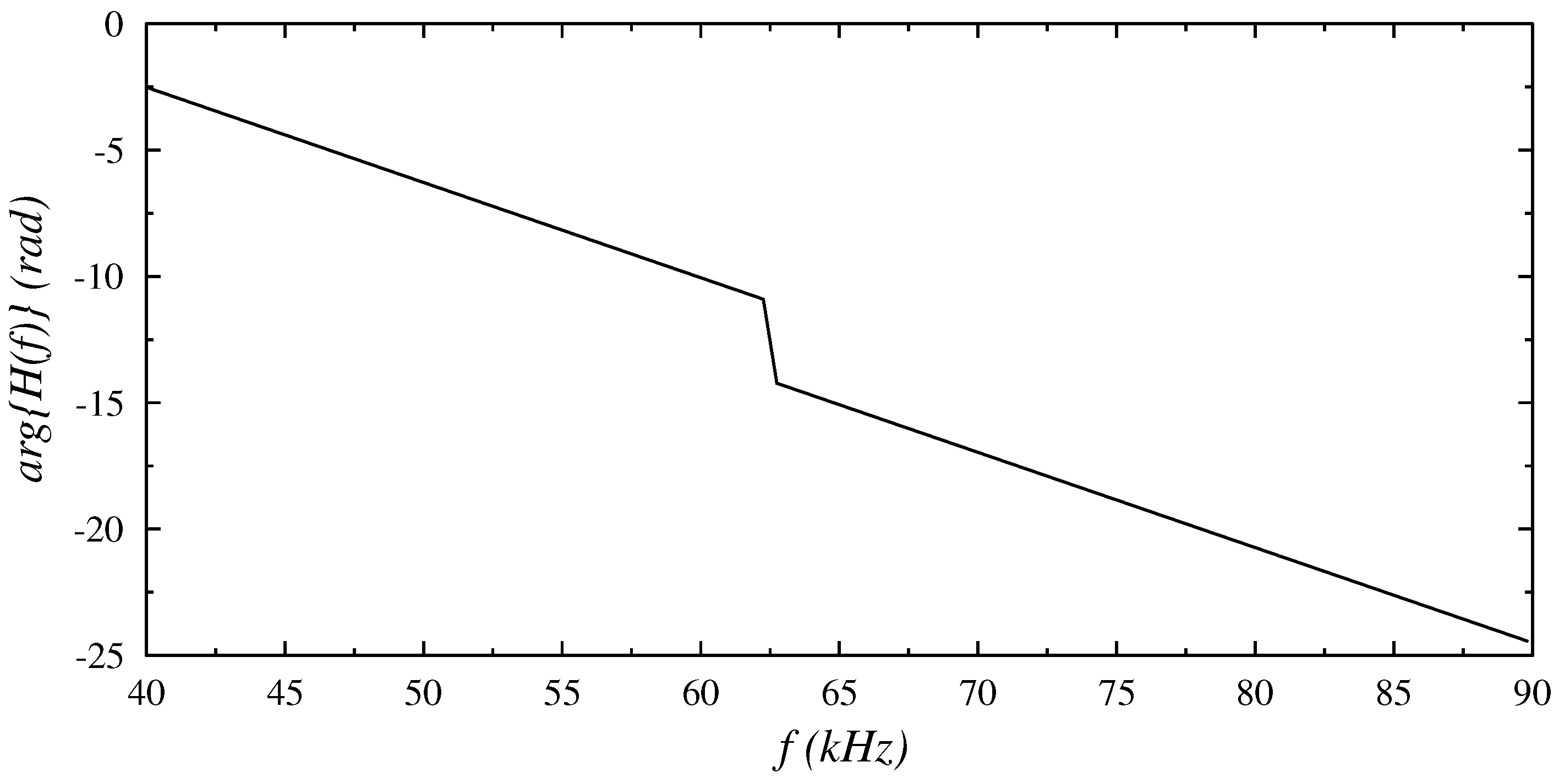 Energies 09 00039 g005