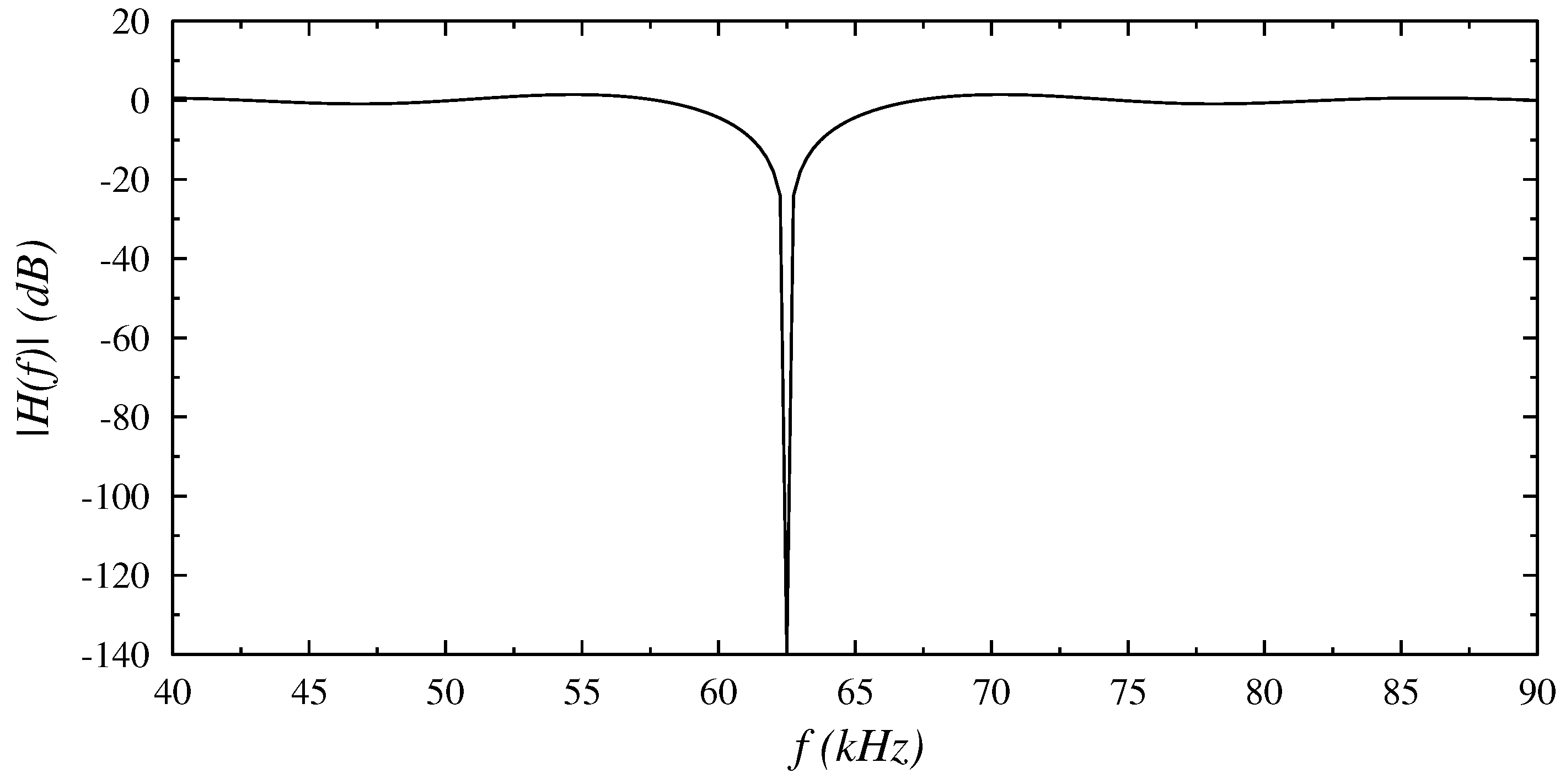 Energies 09 00039 g006