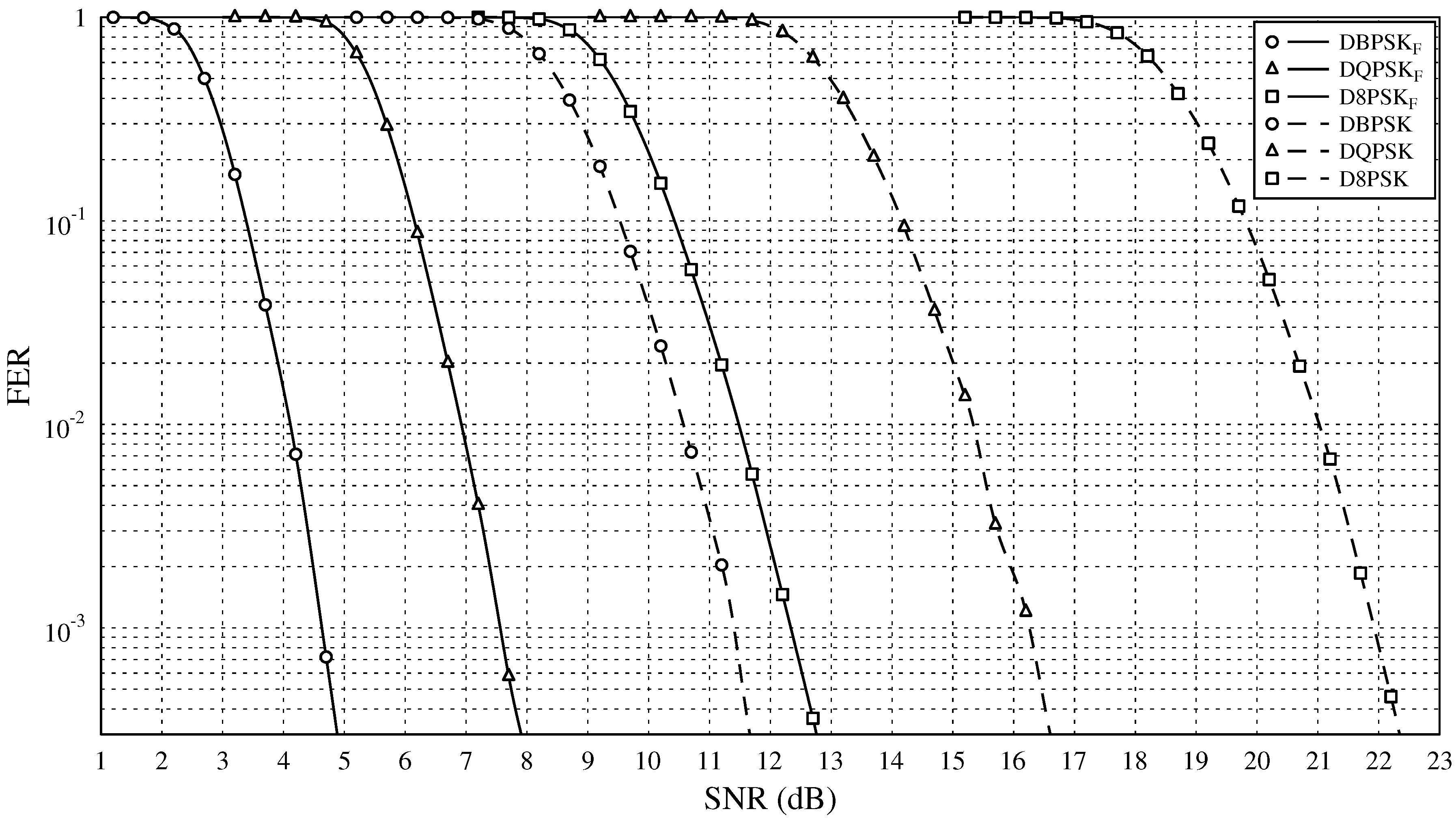 Energies 09 00039 g010