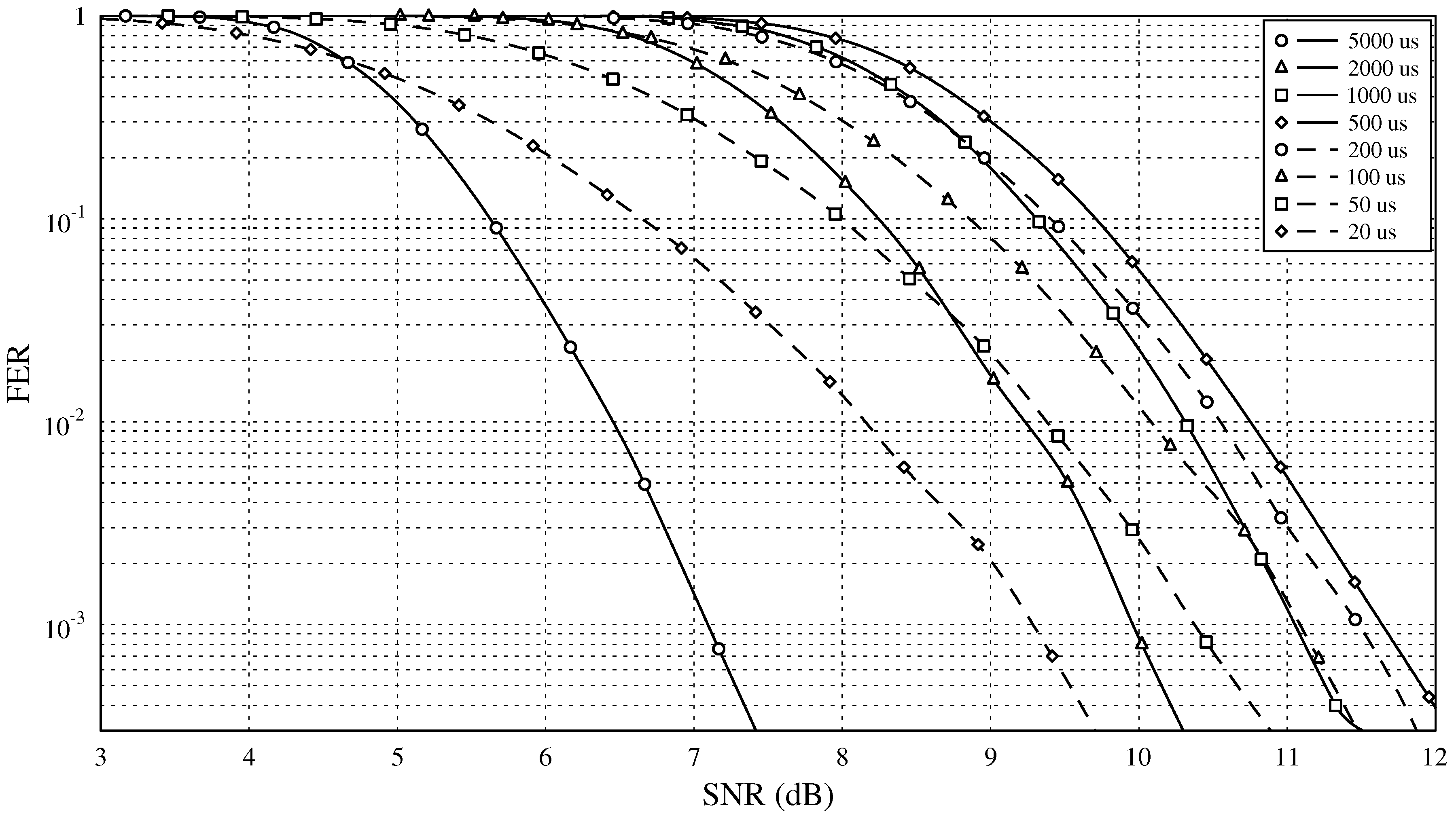 Energies 09 00039 g011