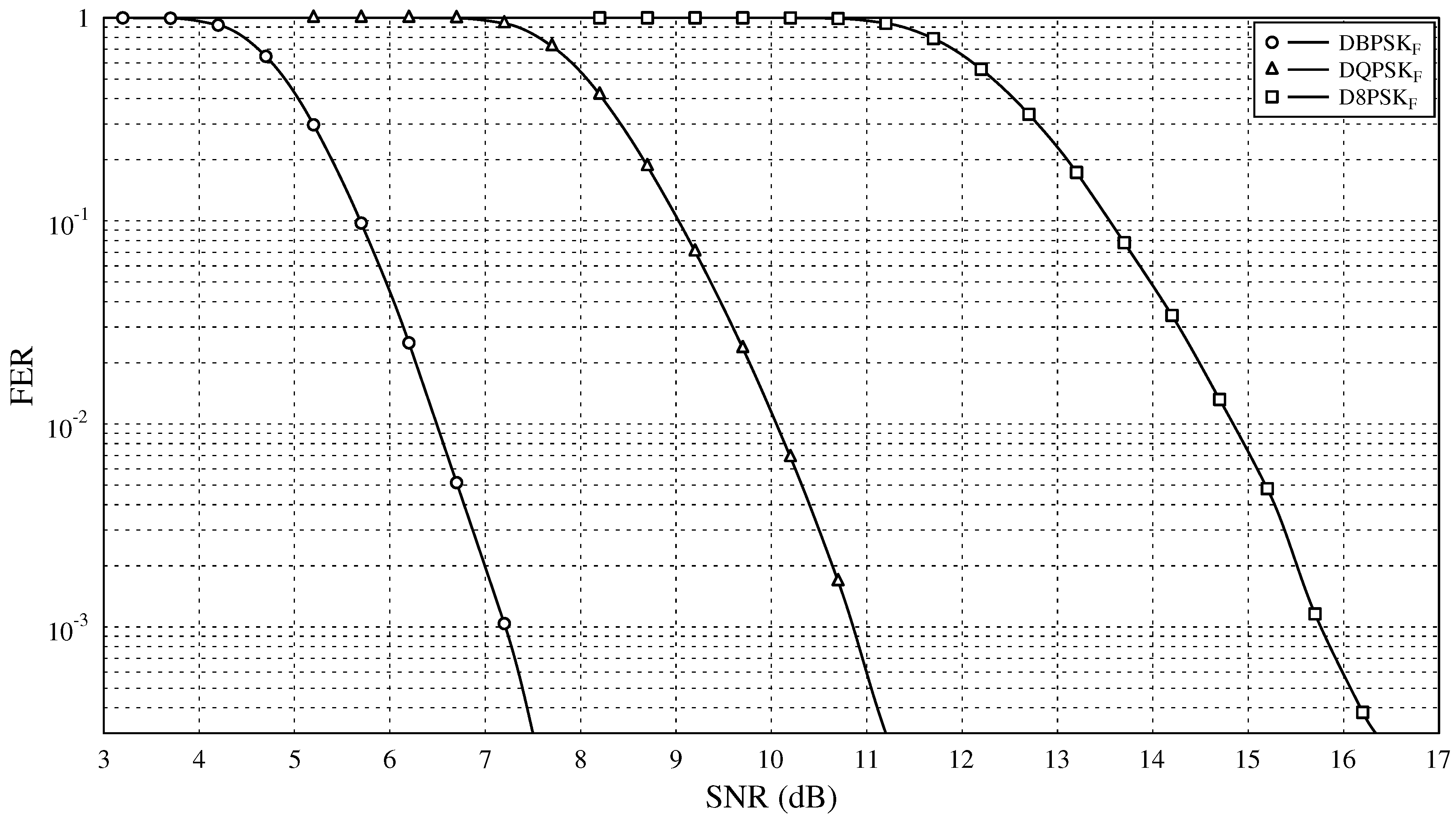 Energies 09 00039 g012