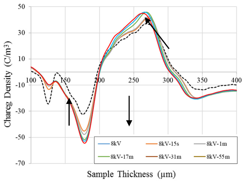 insulation research paper insulation research paper