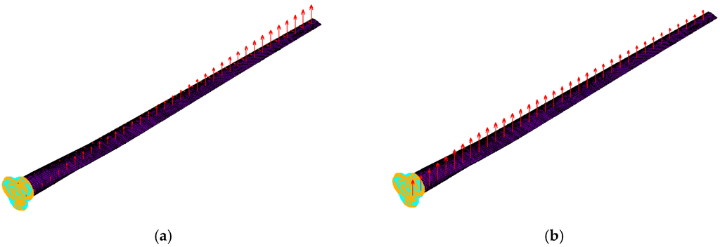  Integrated Optimization Design of Horizontal-Axis Wind Turbine Blades