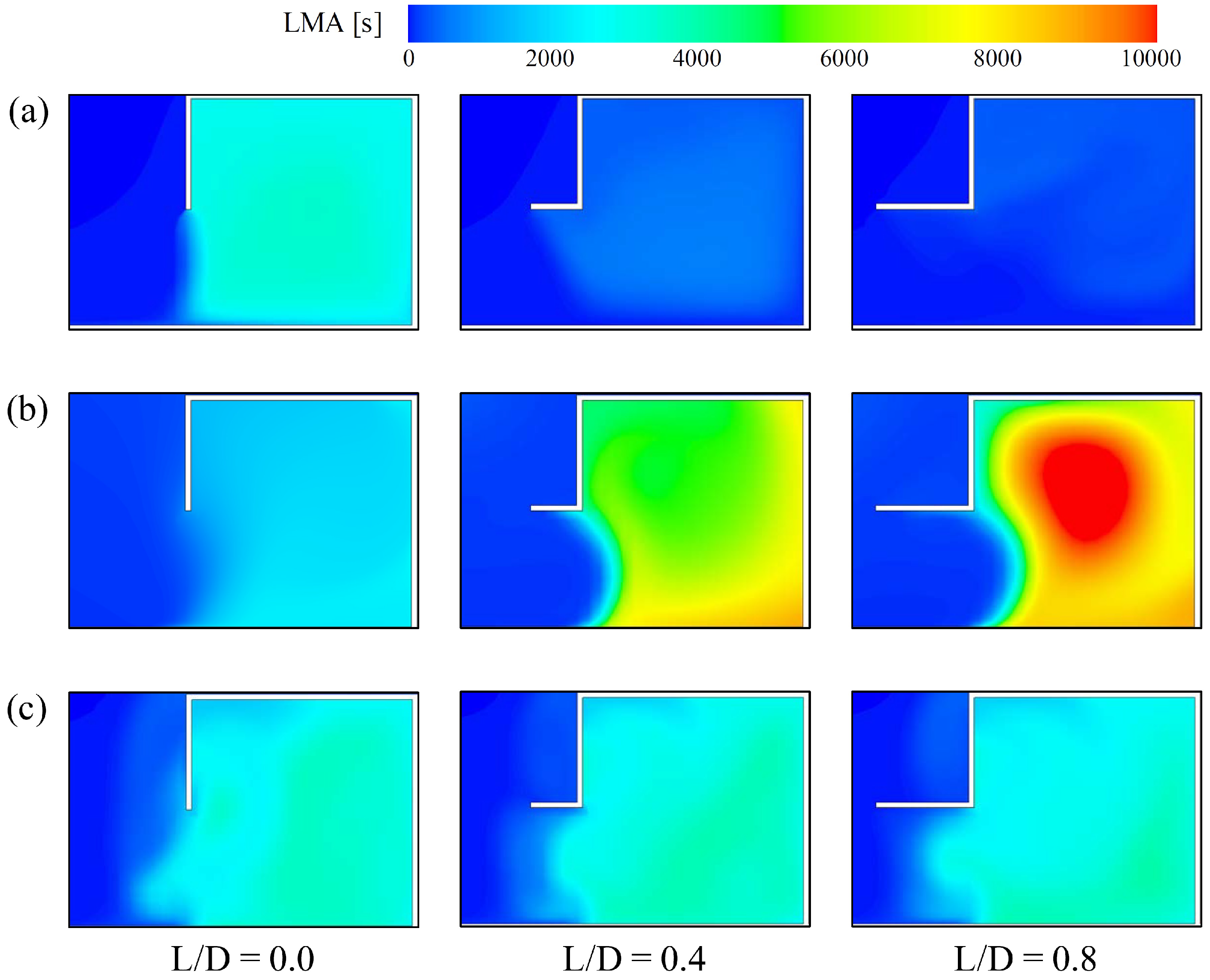 Energies 09 00122 g010