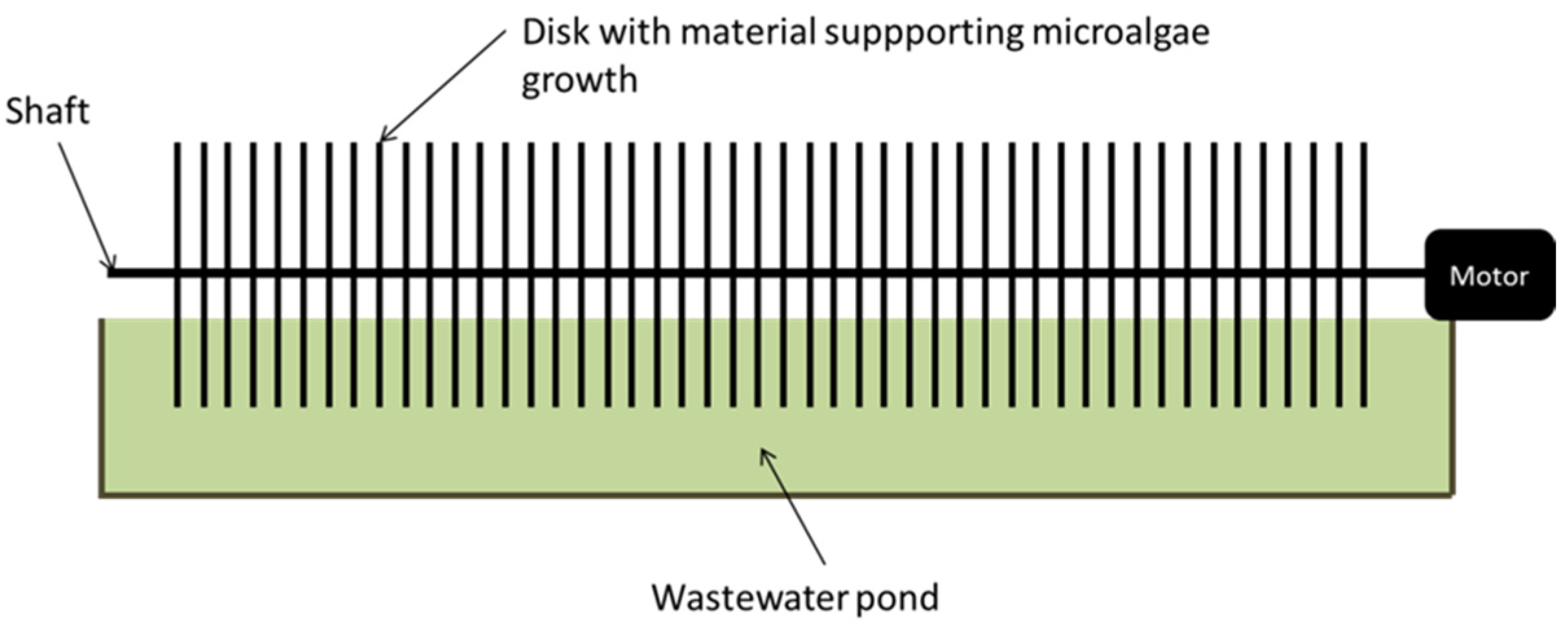 Energies 09 00132 g001