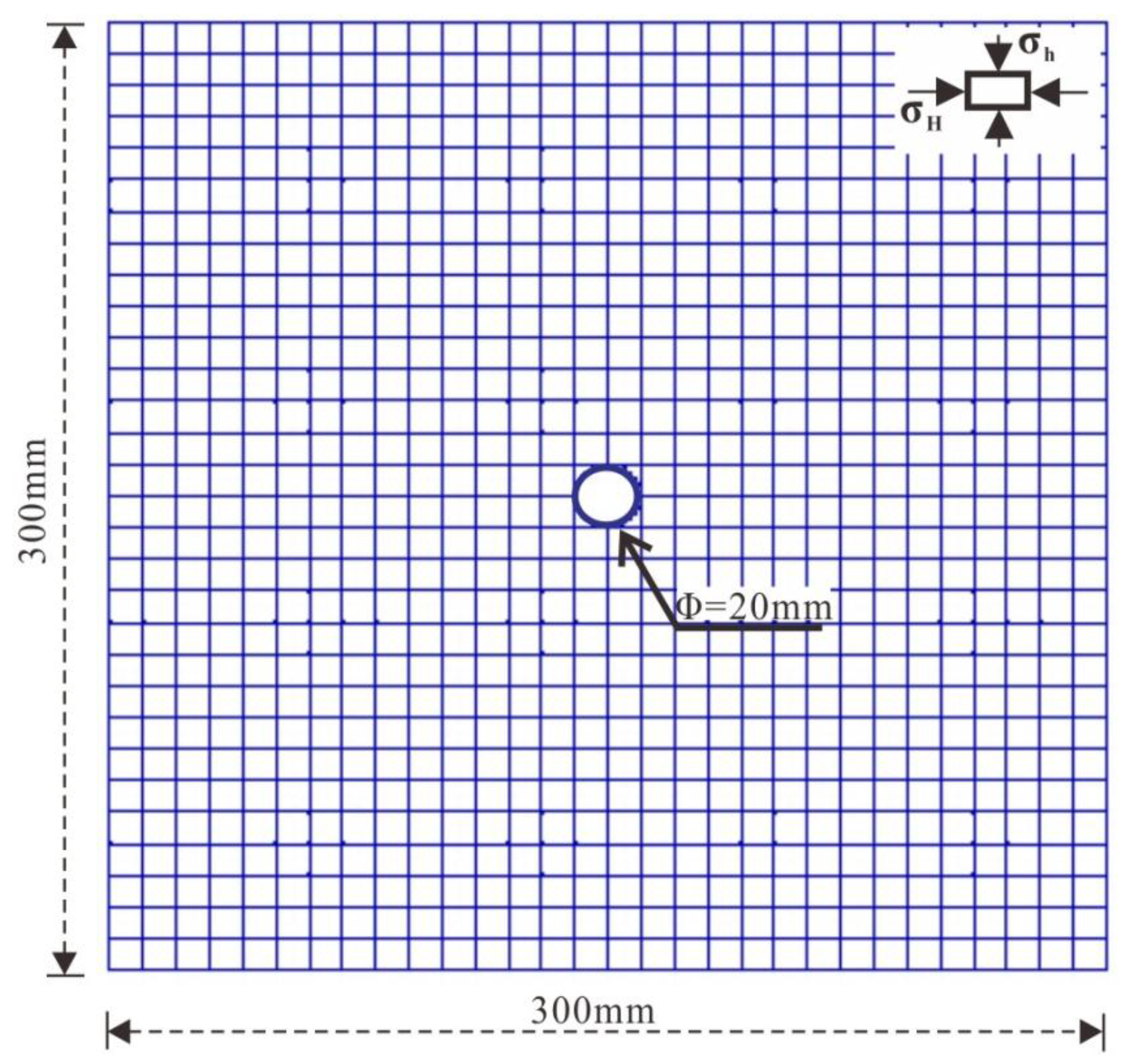 Energies 09 00140 g002