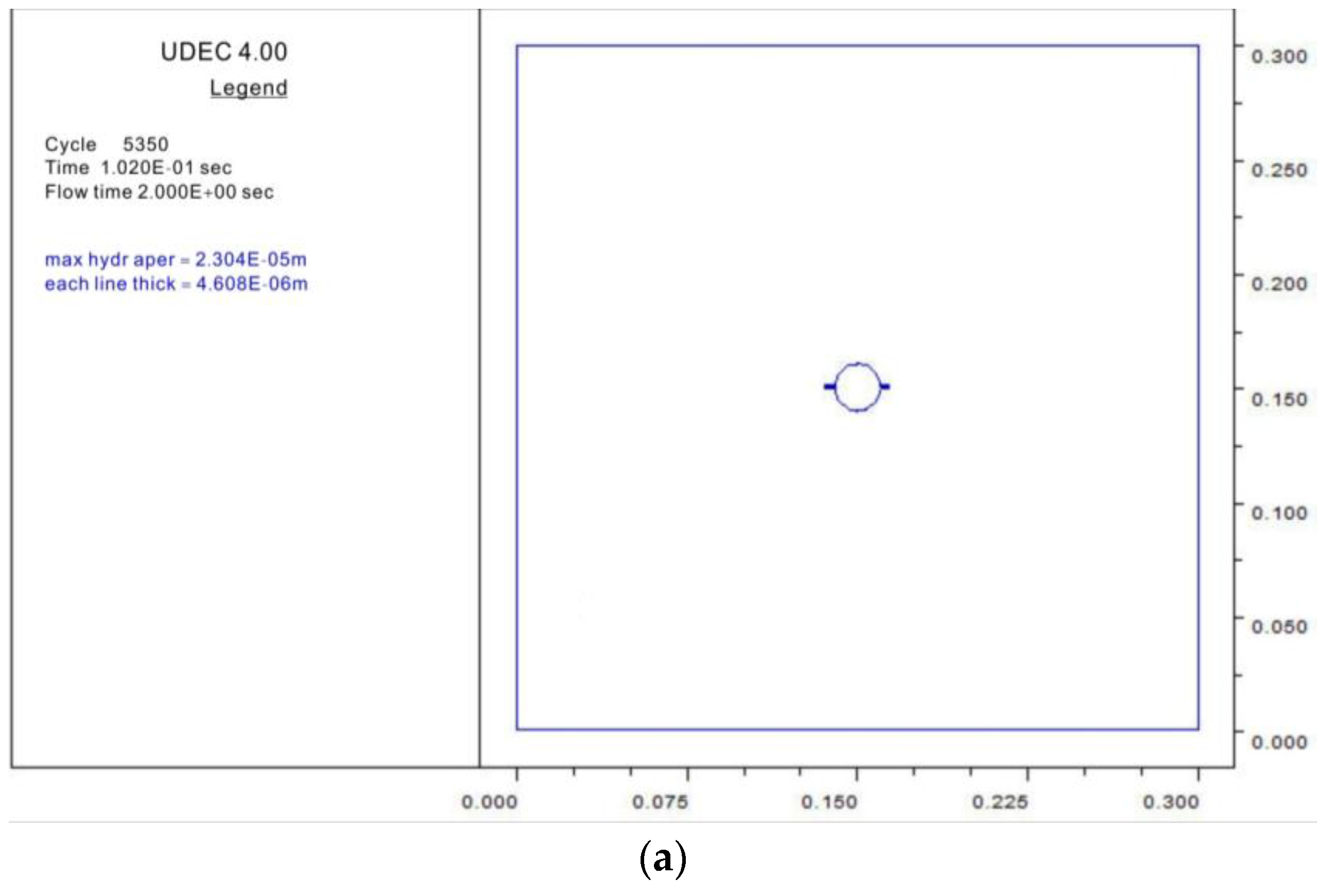 Energies 09 00140 g003a