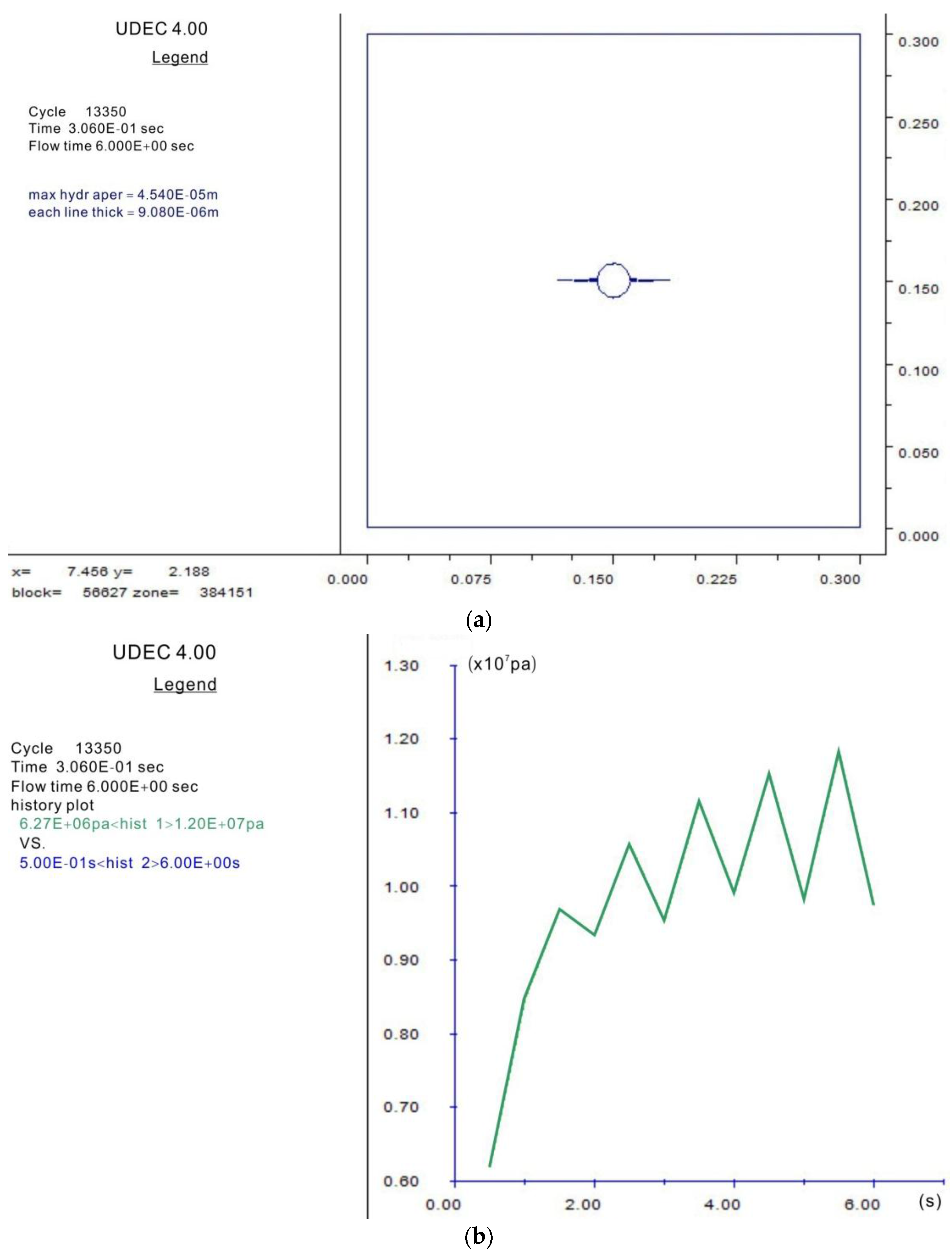 Energies 09 00140 g004a