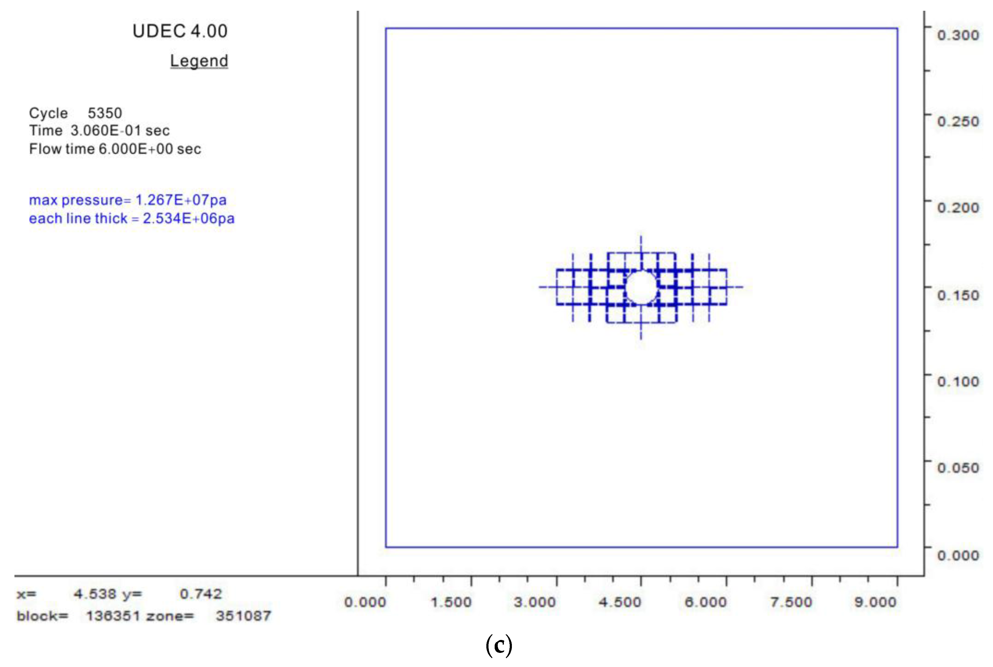 Energies 09 00140 g004b