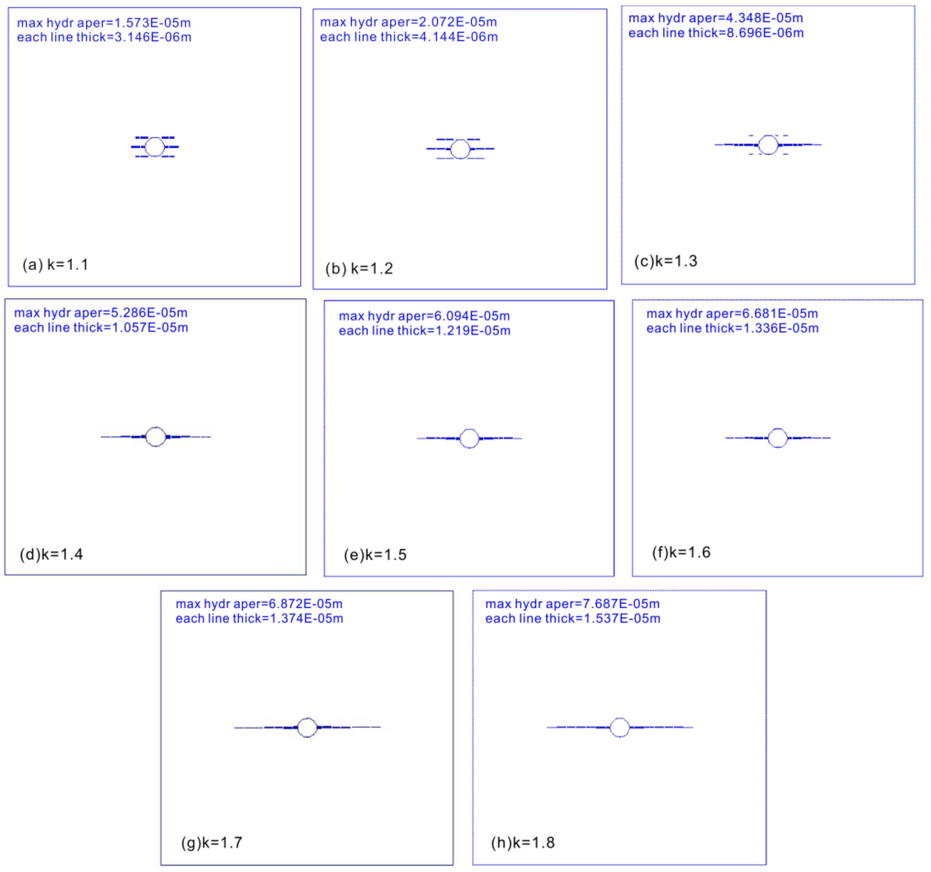 Energies 09 00140 g006