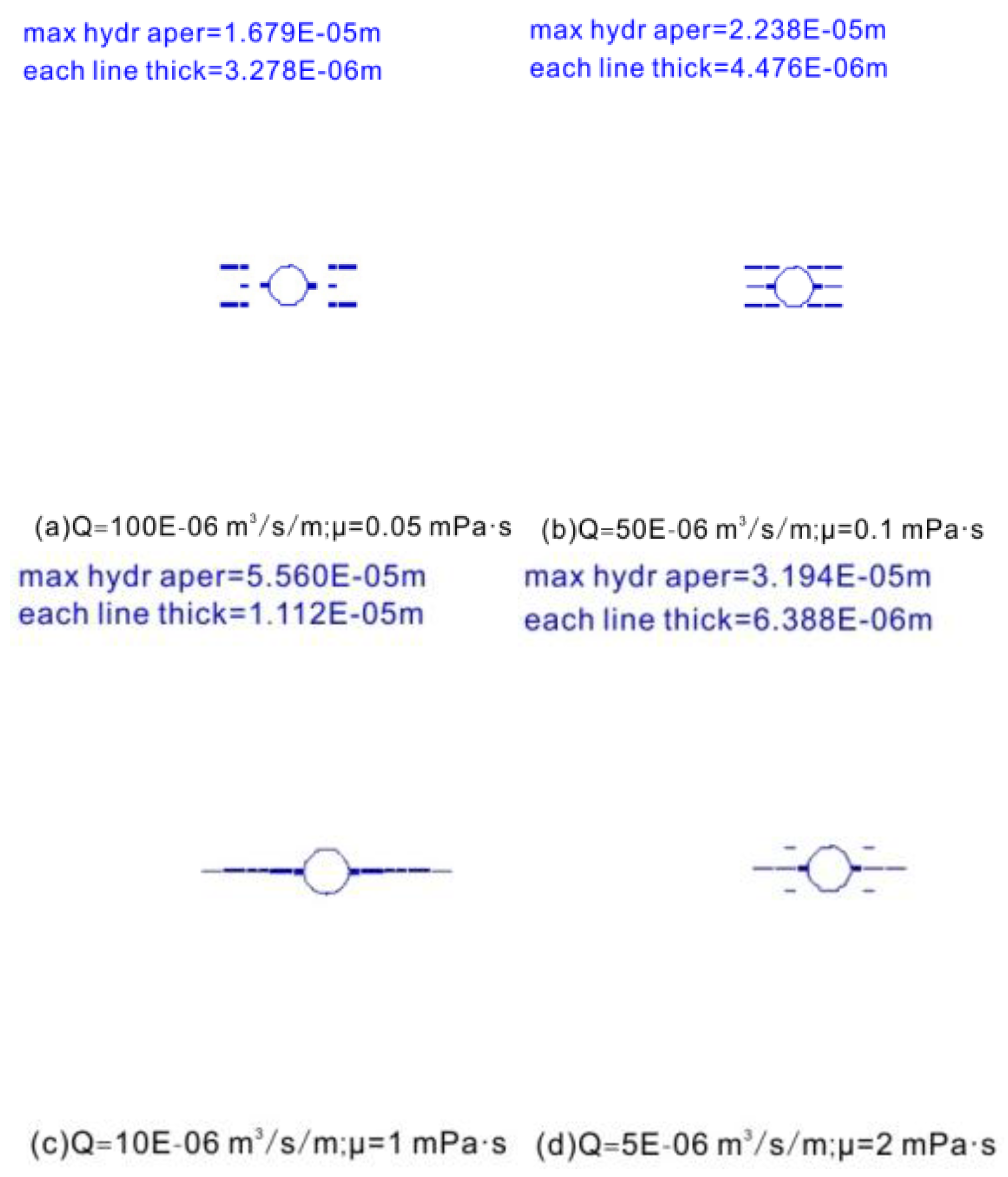 Energies 09 00140 g013