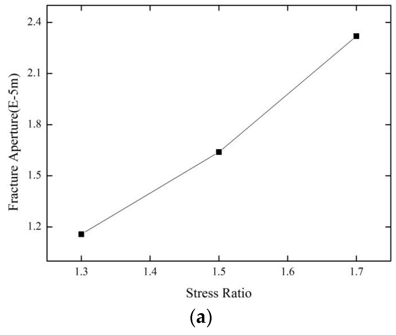 Energies 09 00140 g016a