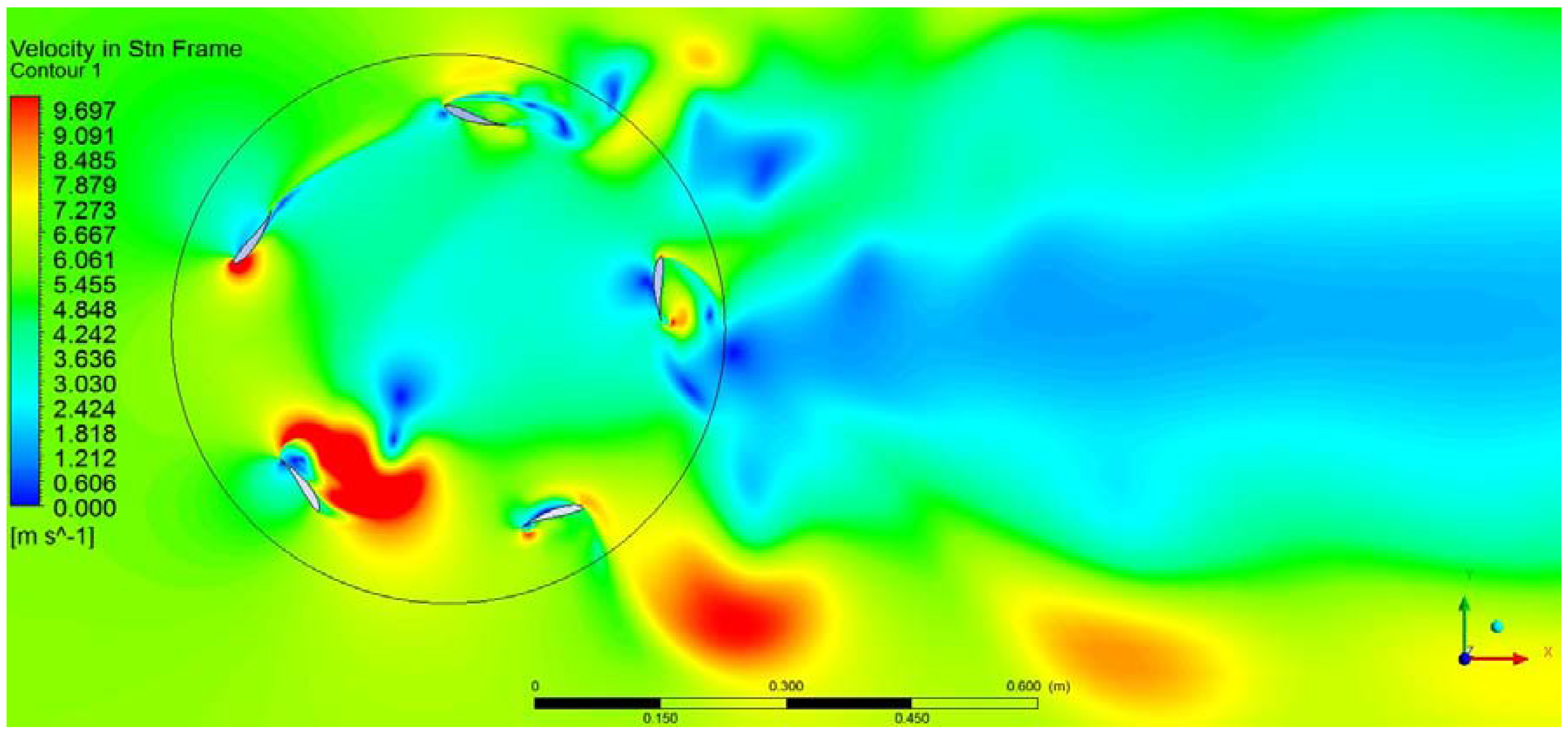  Design for Vertical Axis Wind Turbines Based on Unsteady Flow CFD