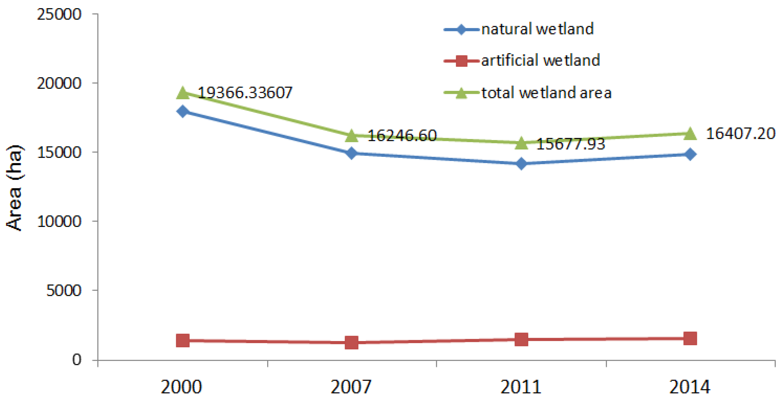 Energies 09 00166 g002