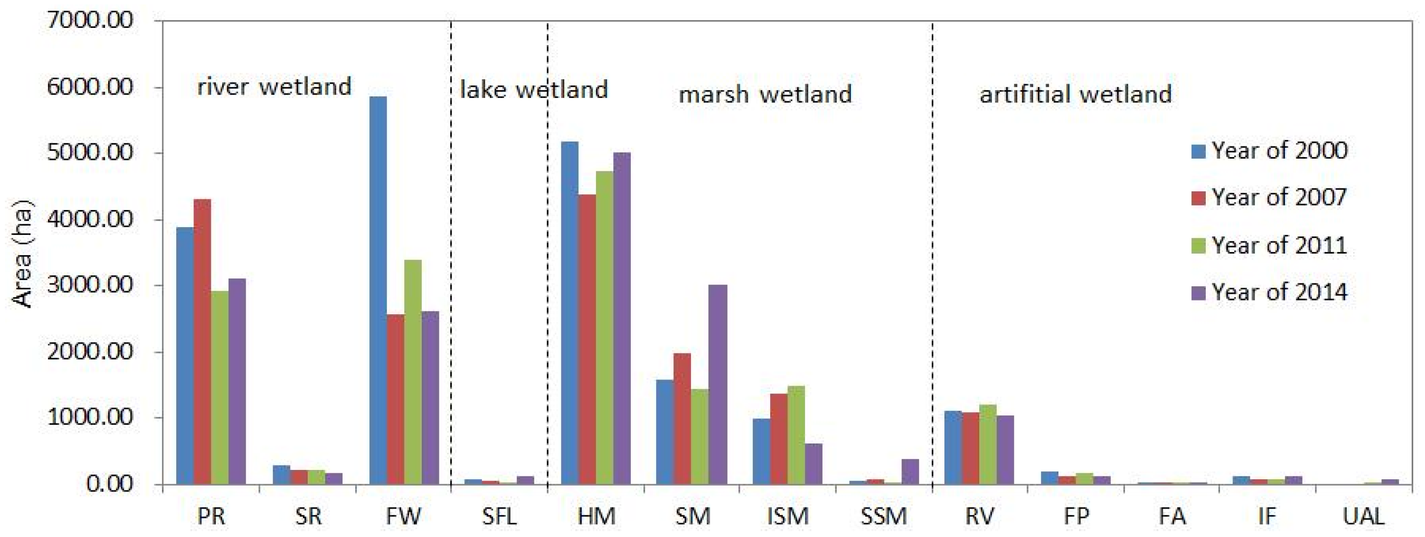 Energies 09 00166 g003