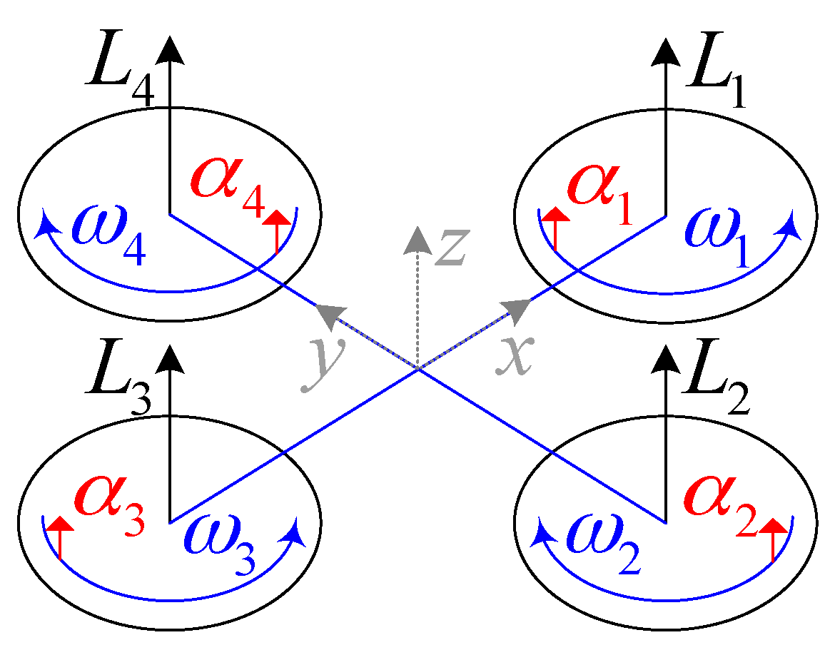 Energies 09 00232 g002