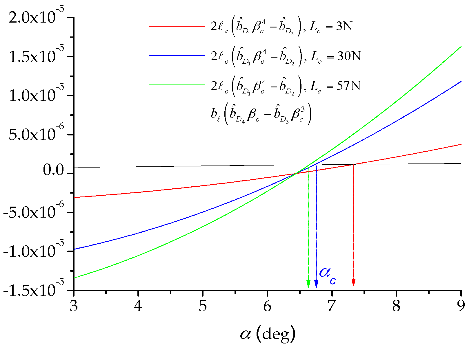 Energies 09 00232 g003