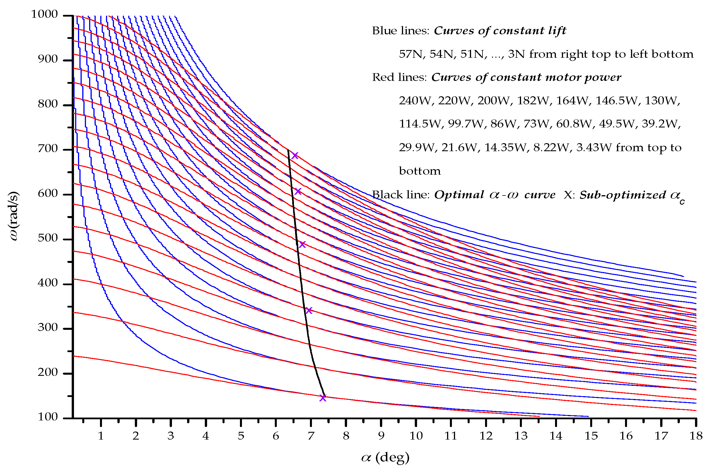 Energies 09 00232 g004