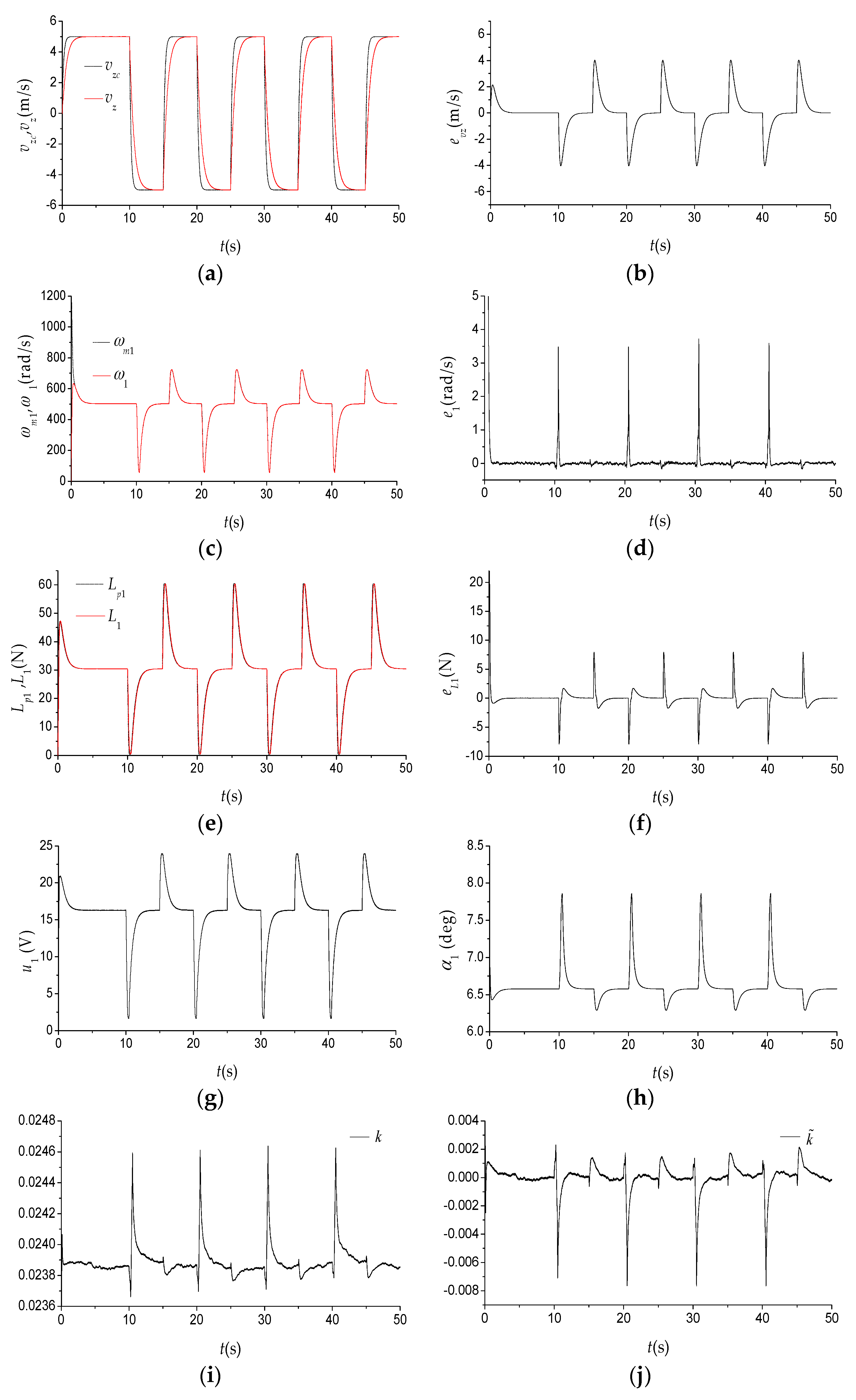 Energies 09 00232 g007