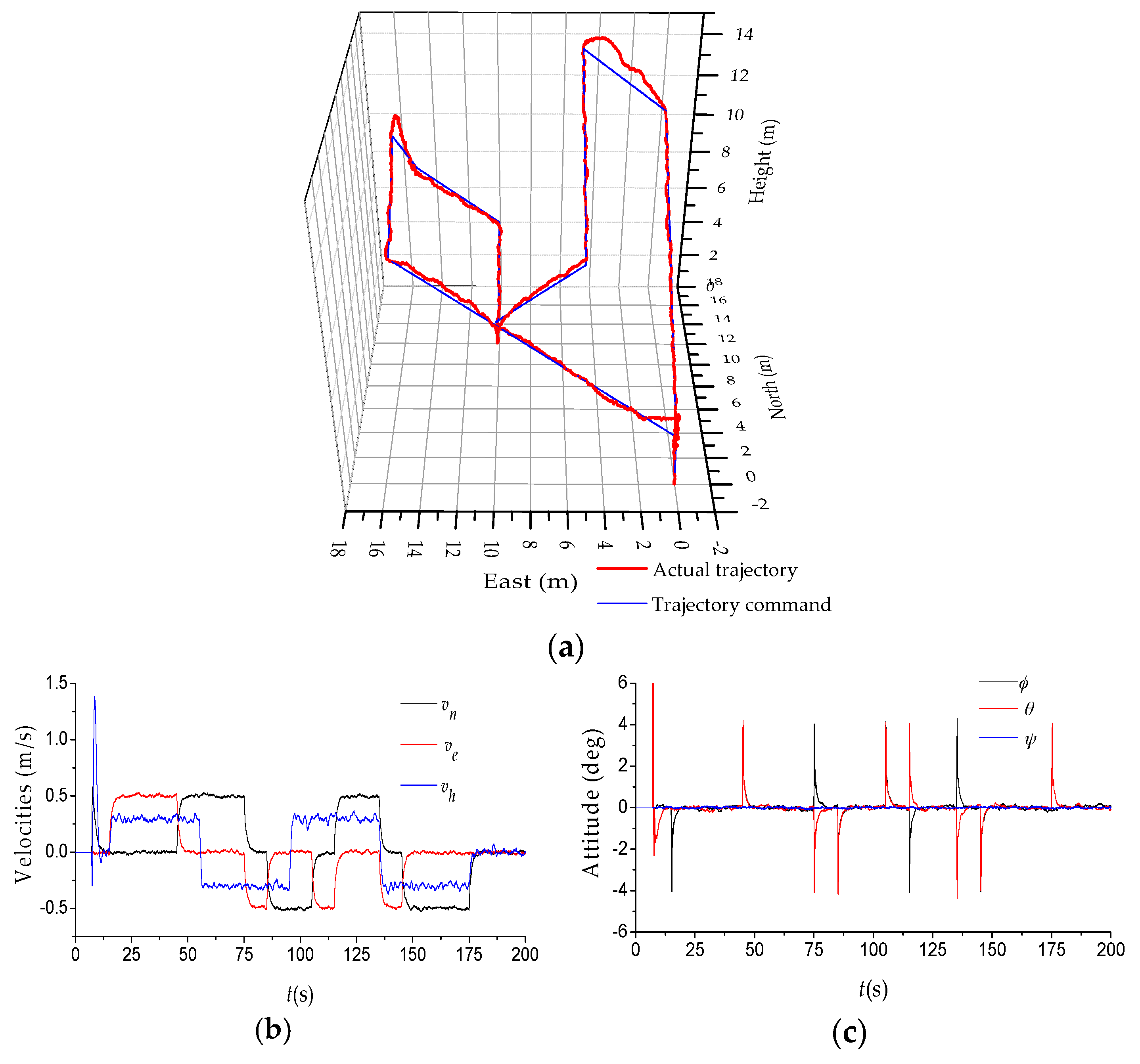 Energies 09 00232 g011