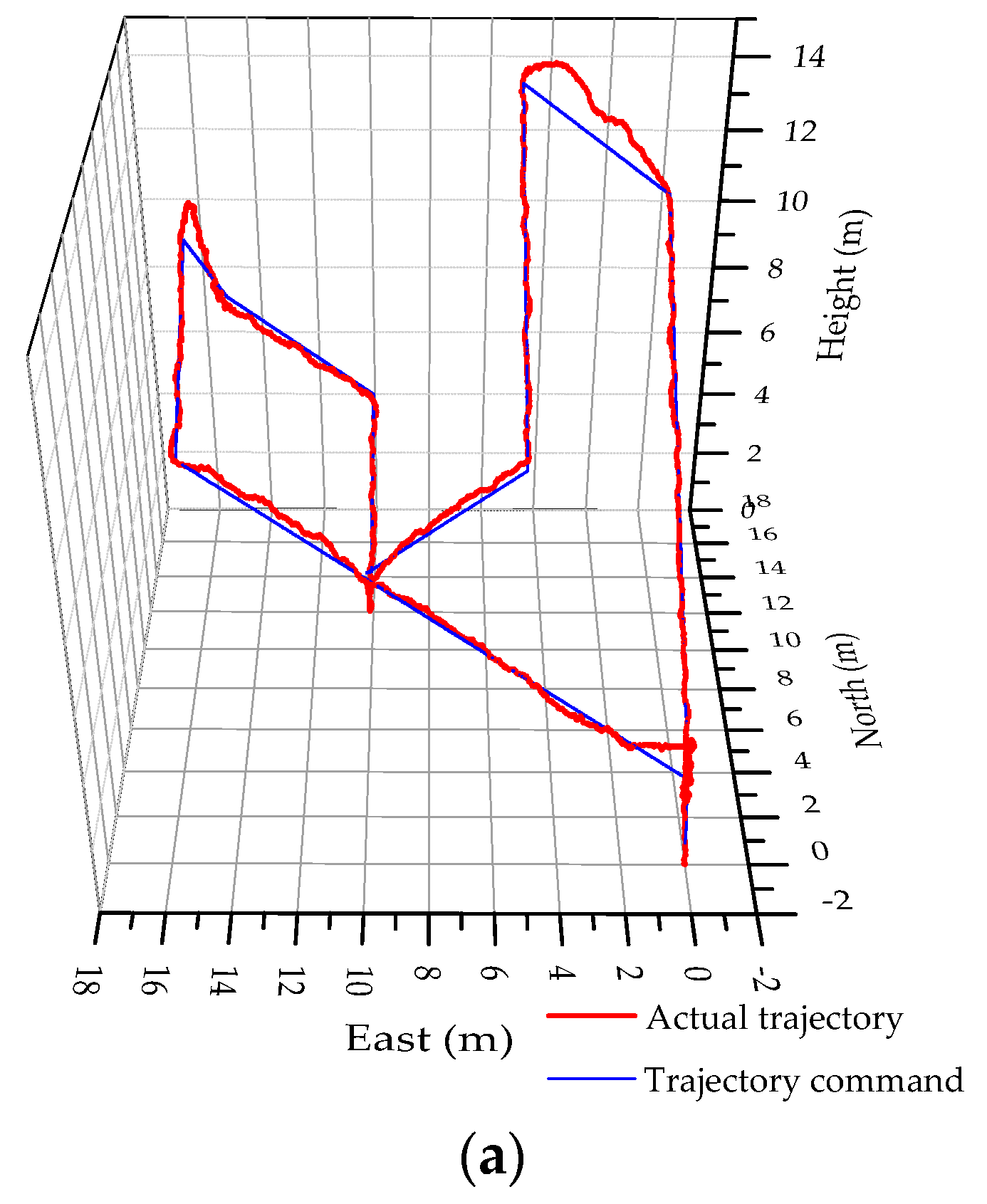 Energies 09 00232 g012a
